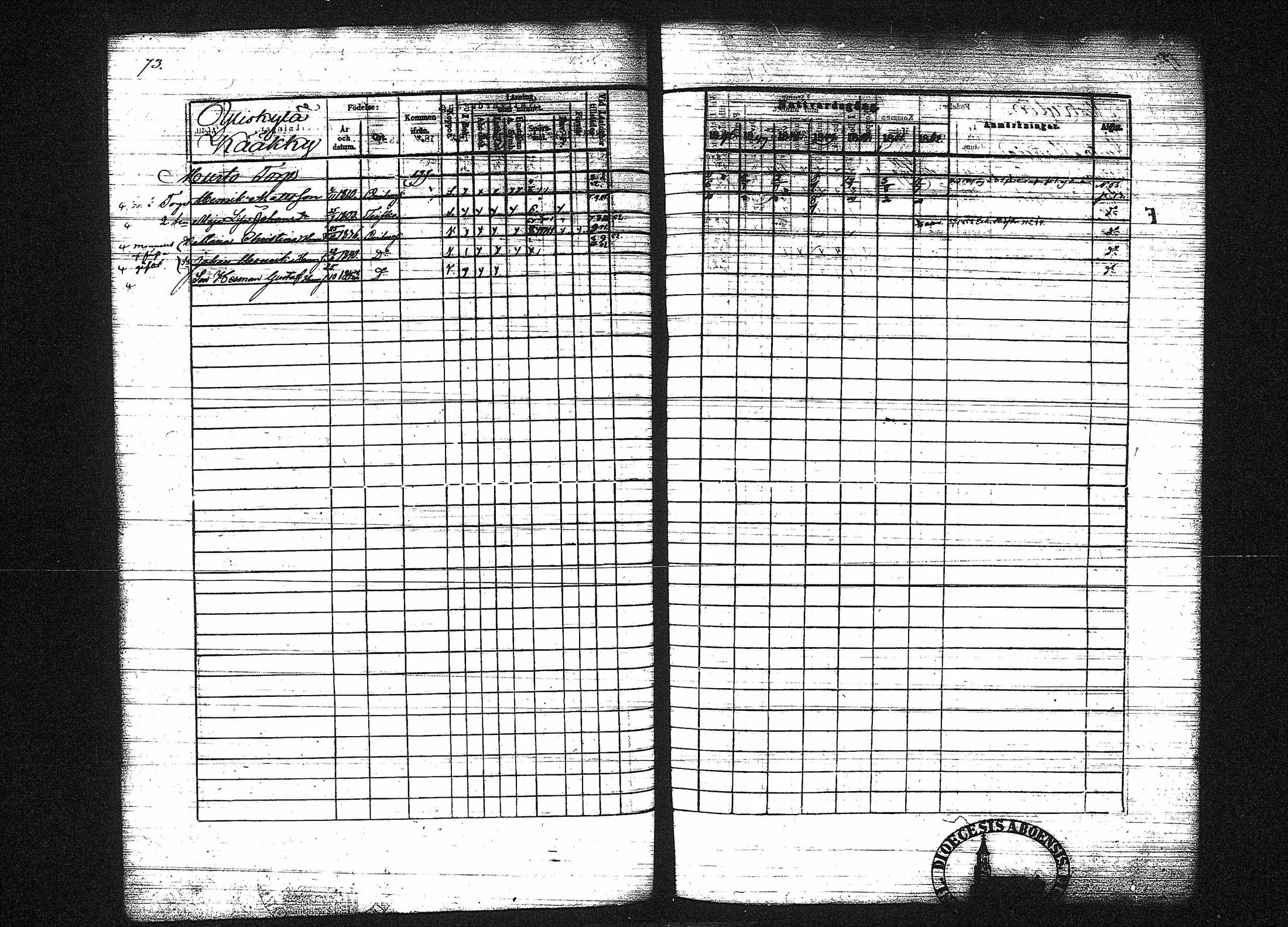 [ ../kirjat/Kirkonkirjat/orivesi/rippikirja_1846-1852_tk151-152/kuvat/90.jpg ]