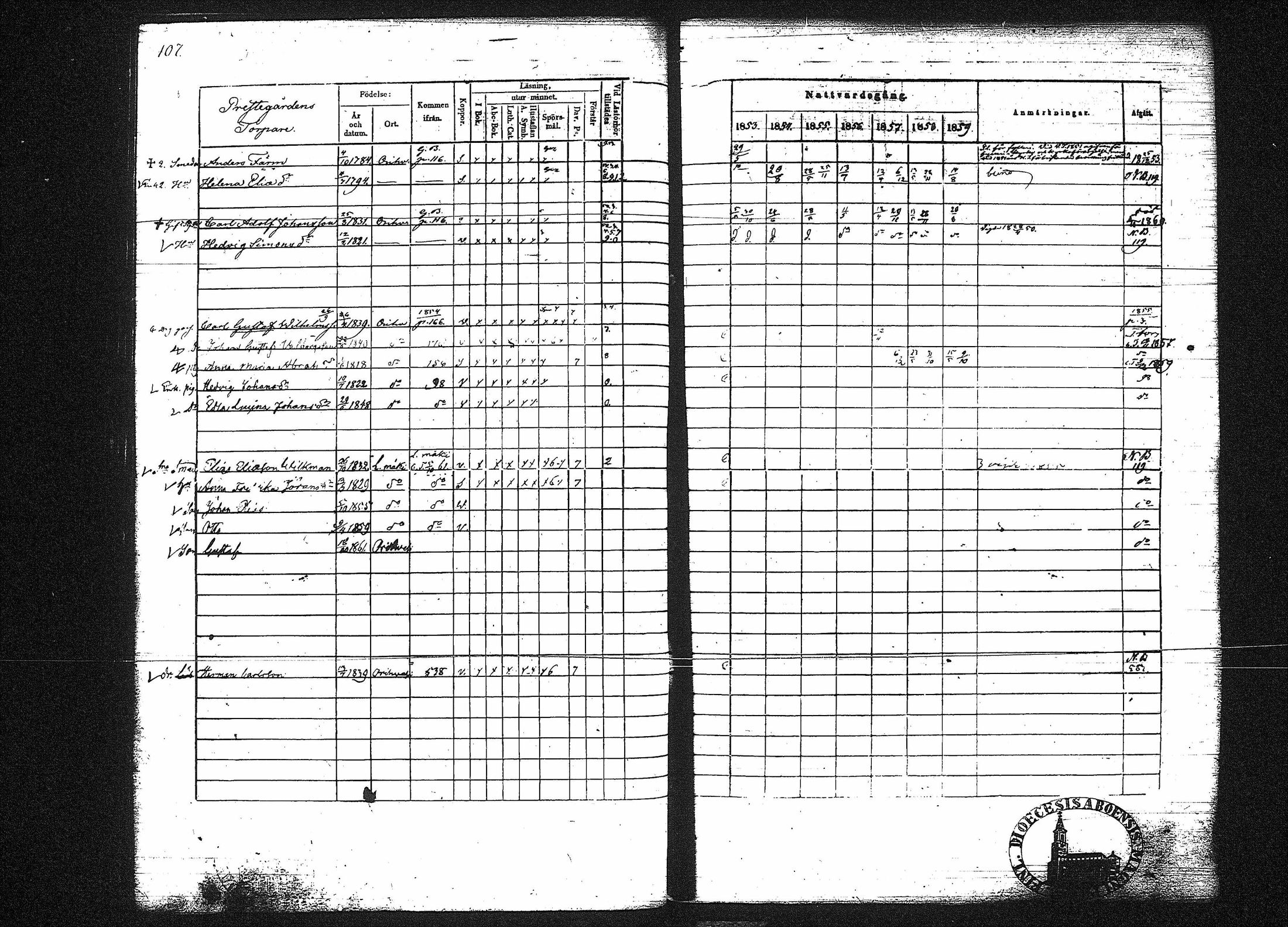 [ ../kirjat/Kirkonkirjat/orivesi/rippikirja_1853-1859_tk152-153/kuvat/110.jpg ]