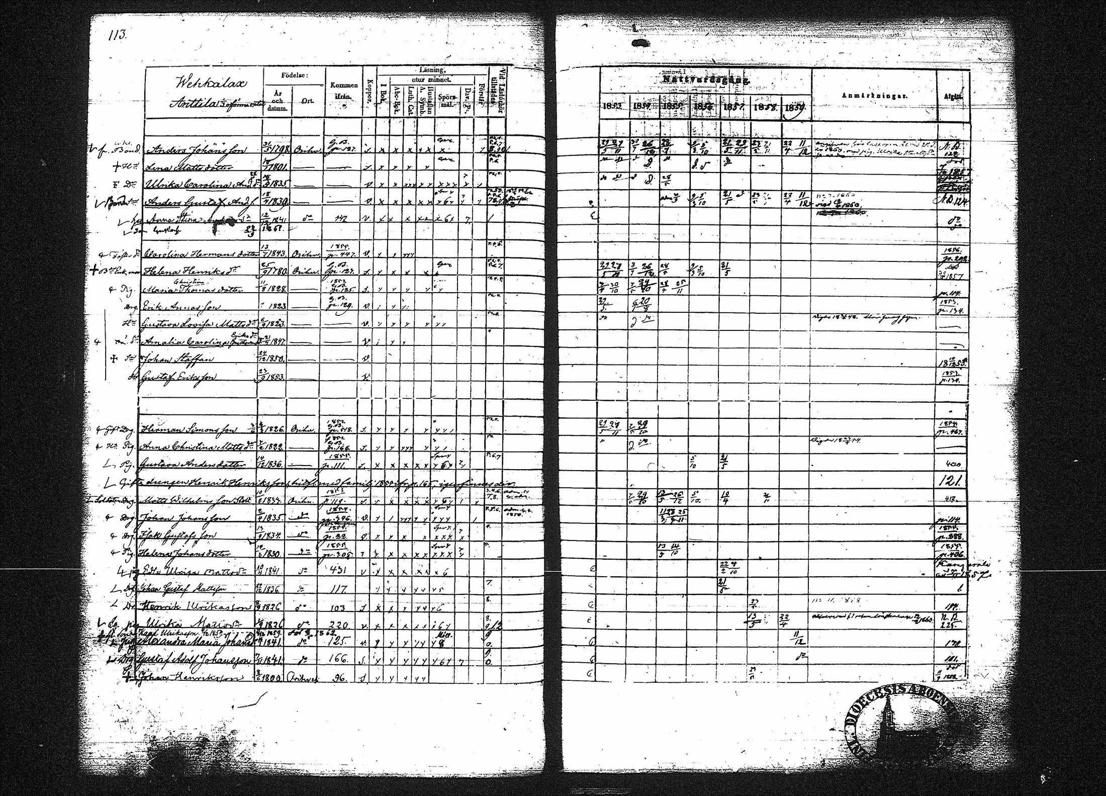 [ ../kirjat/Kirkonkirjat/orivesi/rippikirja_1853-1859_tk152-153/kuvat/116.jpg ]