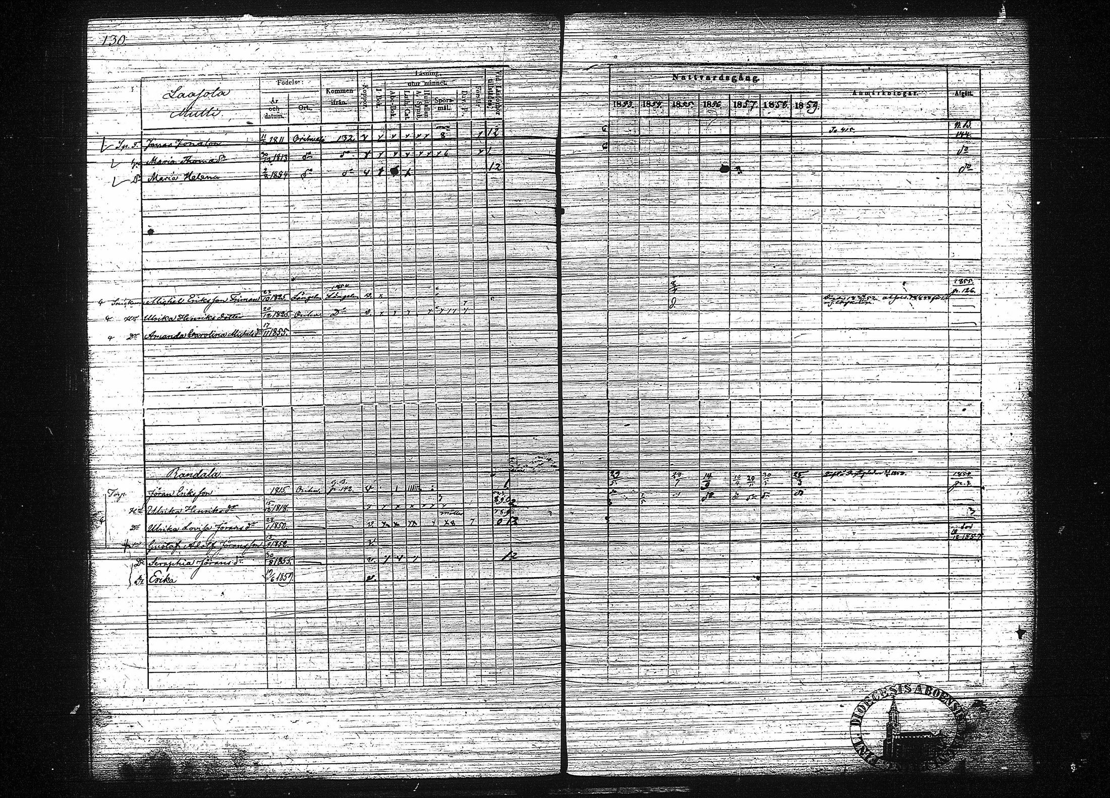 [ ../kirjat/Kirkonkirjat/orivesi/rippikirja_1853-1859_tk152-153/kuvat/138.jpg ]