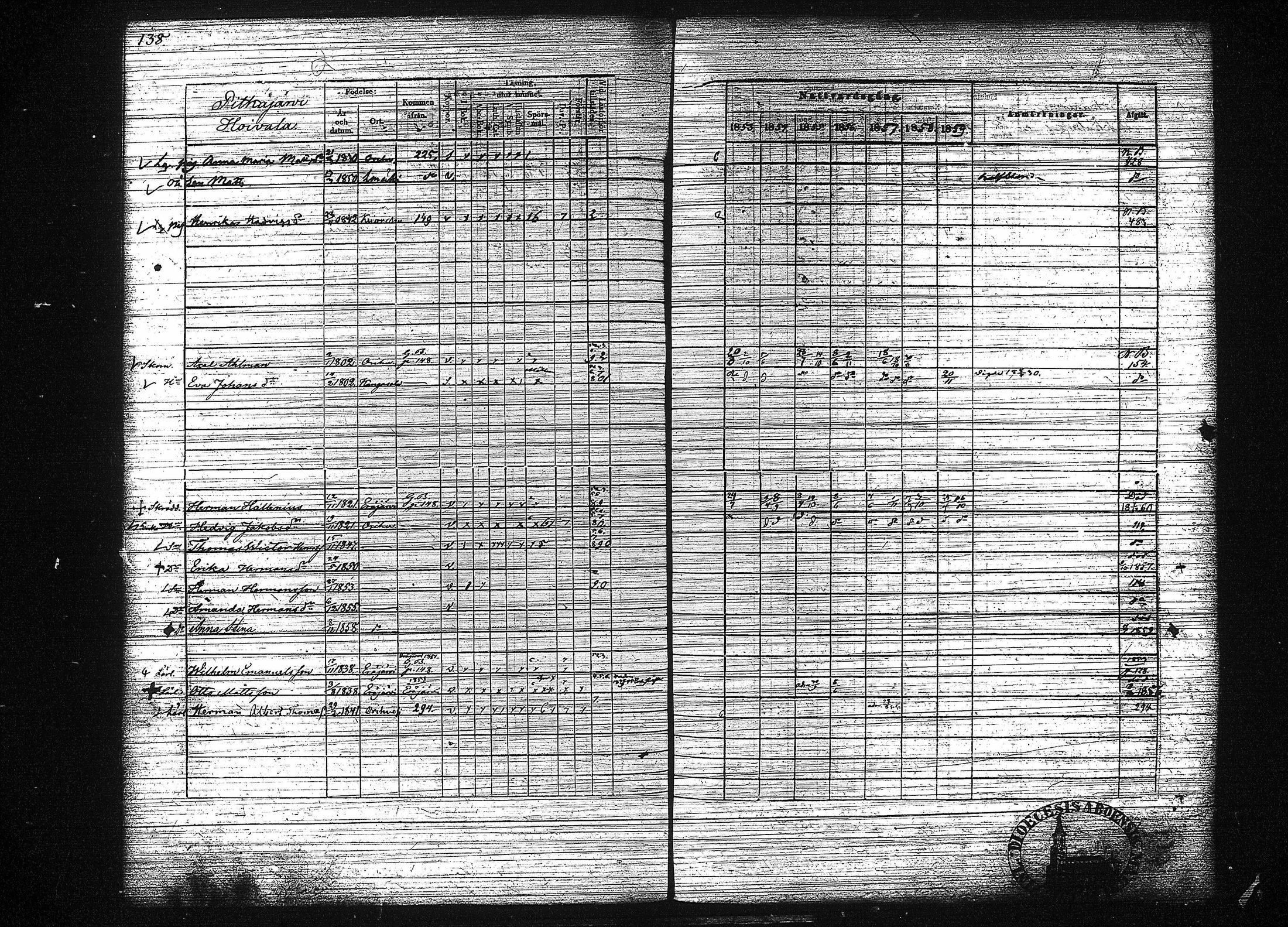 [ ../kirjat/Kirkonkirjat/orivesi/rippikirja_1853-1859_tk152-153/kuvat/146.jpg ]