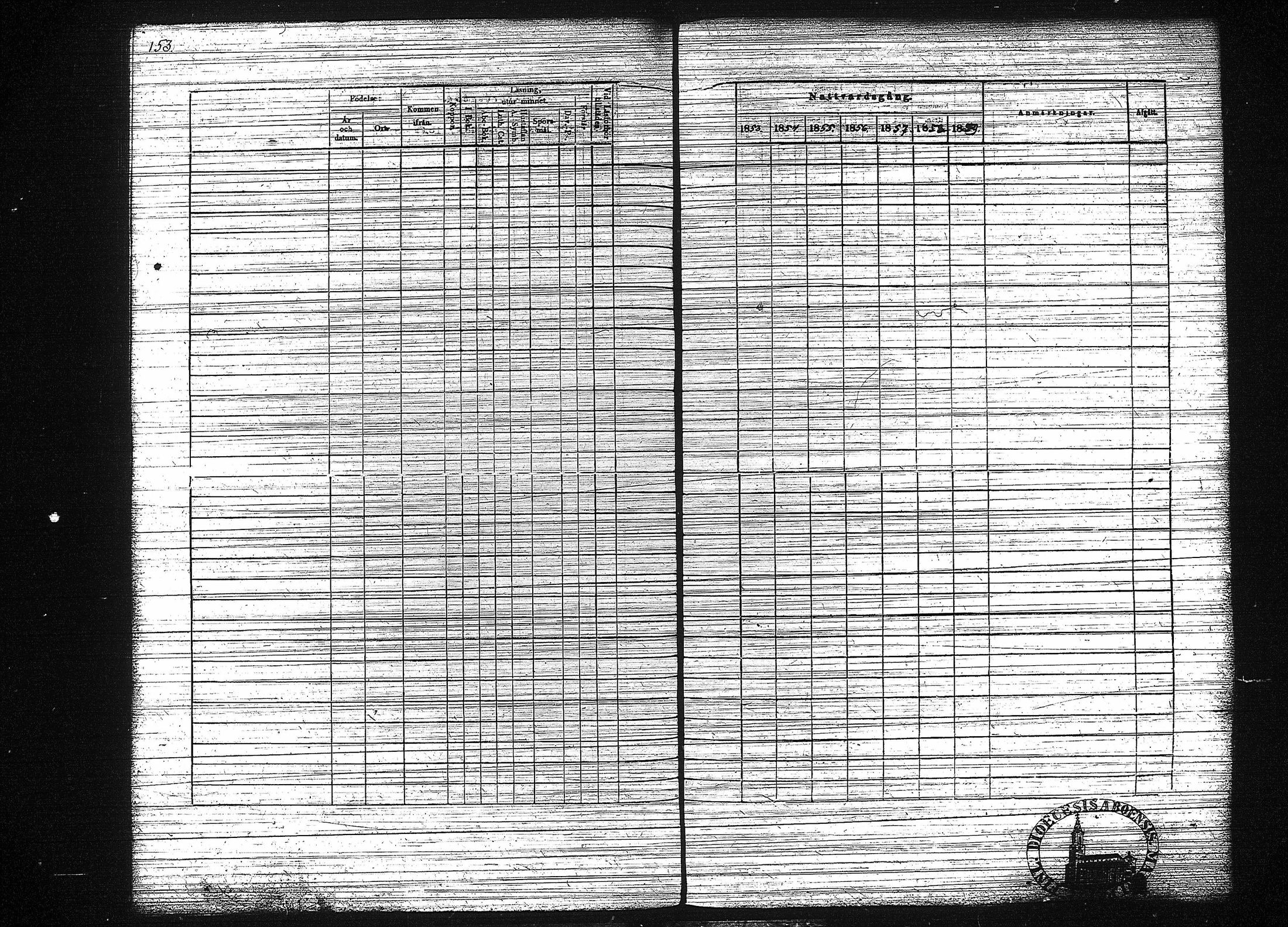 [ ../kirjat/Kirkonkirjat/orivesi/rippikirja_1853-1859_tk152-153/kuvat/161.jpg ]