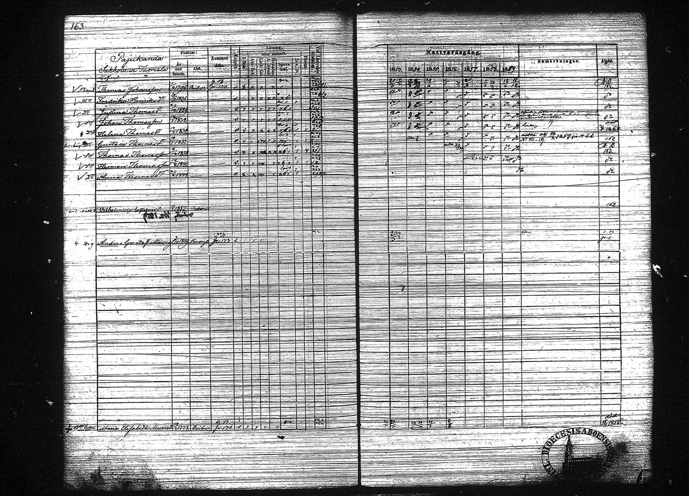 [ ../kirjat/Kirkonkirjat/orivesi/rippikirja_1853-1859_tk152-153/kuvat/171.jpg ]