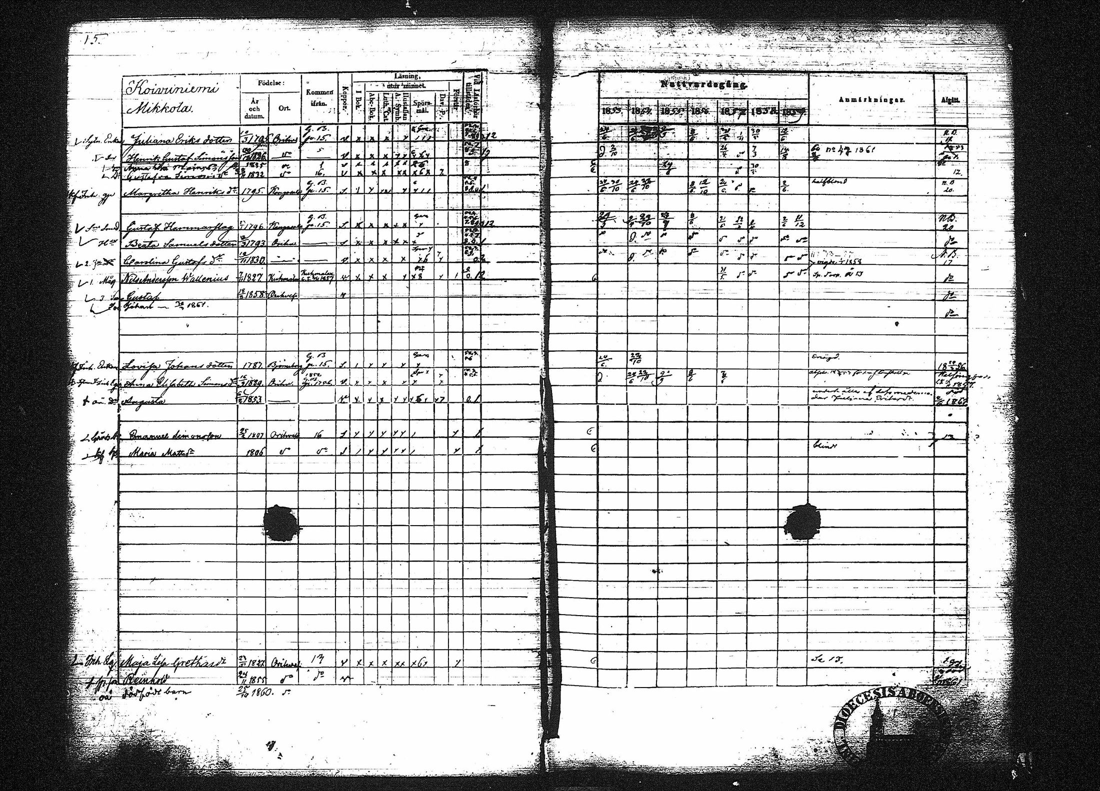 [ ../kirjat/Kirkonkirjat/orivesi/rippikirja_1853-1859_tk152-153/kuvat/19.jpg ]
