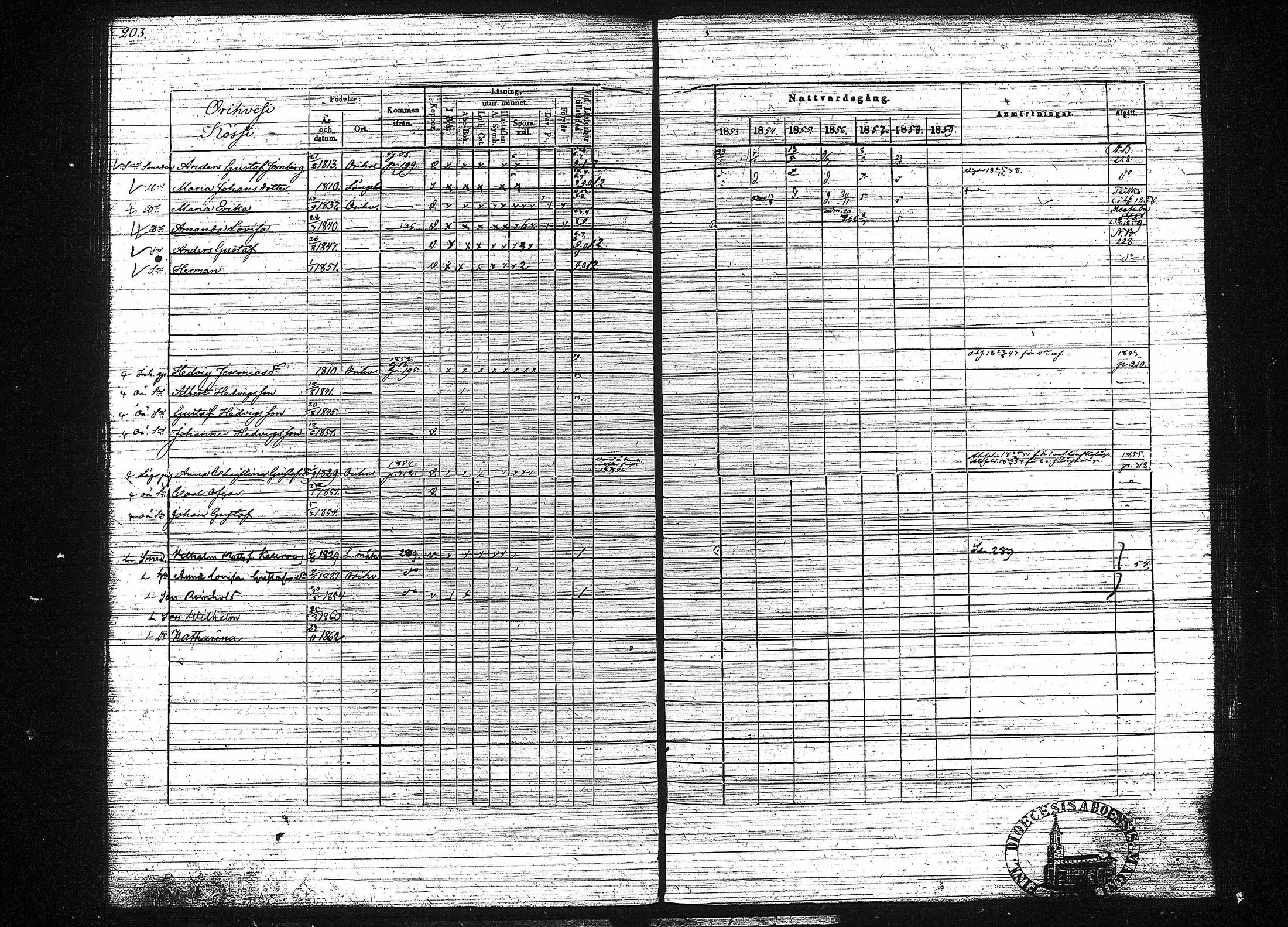 [ ../kirjat/Kirkonkirjat/orivesi/rippikirja_1853-1859_tk152-153/kuvat/211.jpg ]