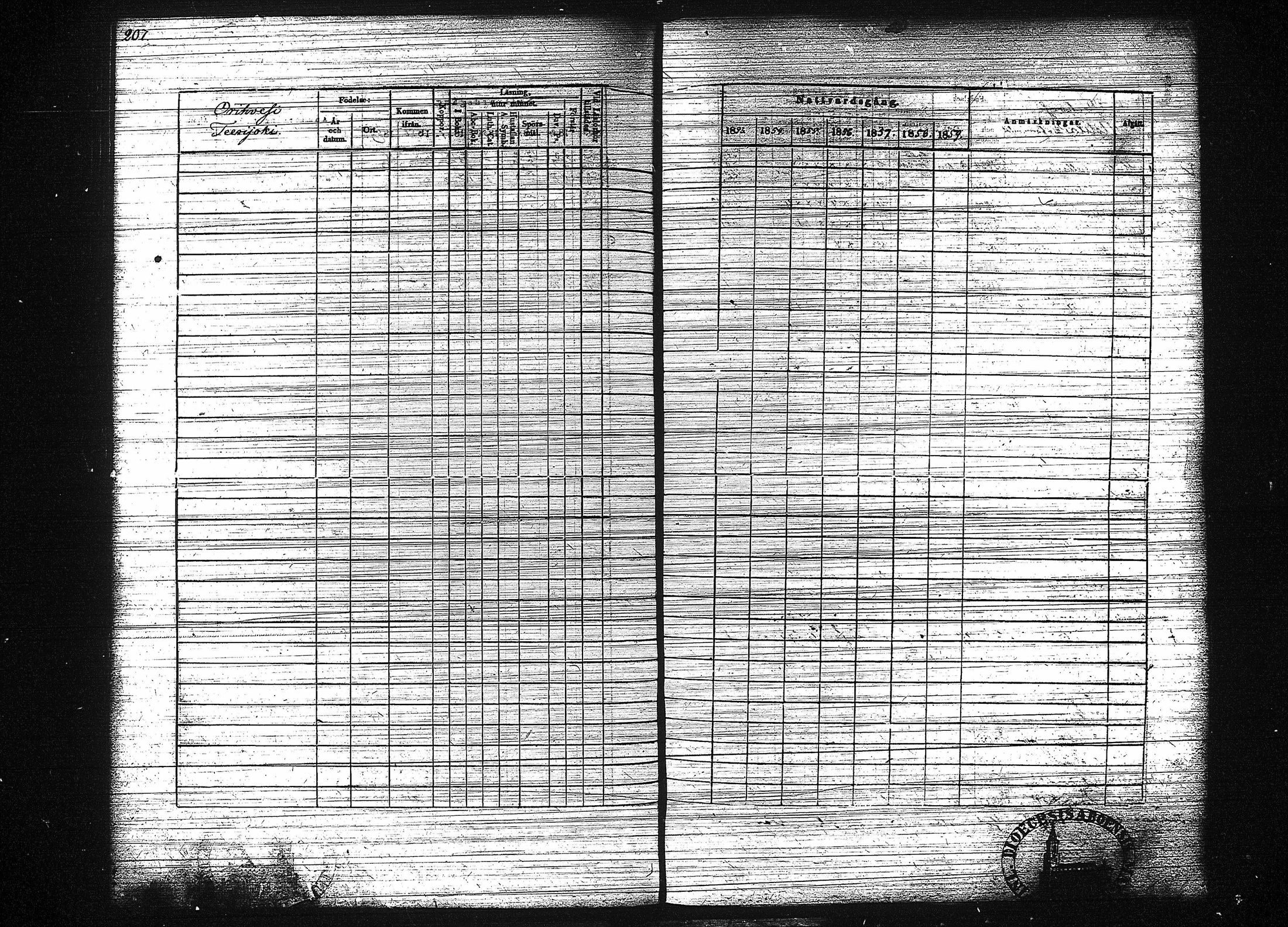 [ ../kirjat/Kirkonkirjat/orivesi/rippikirja_1853-1859_tk152-153/kuvat/215.jpg ]