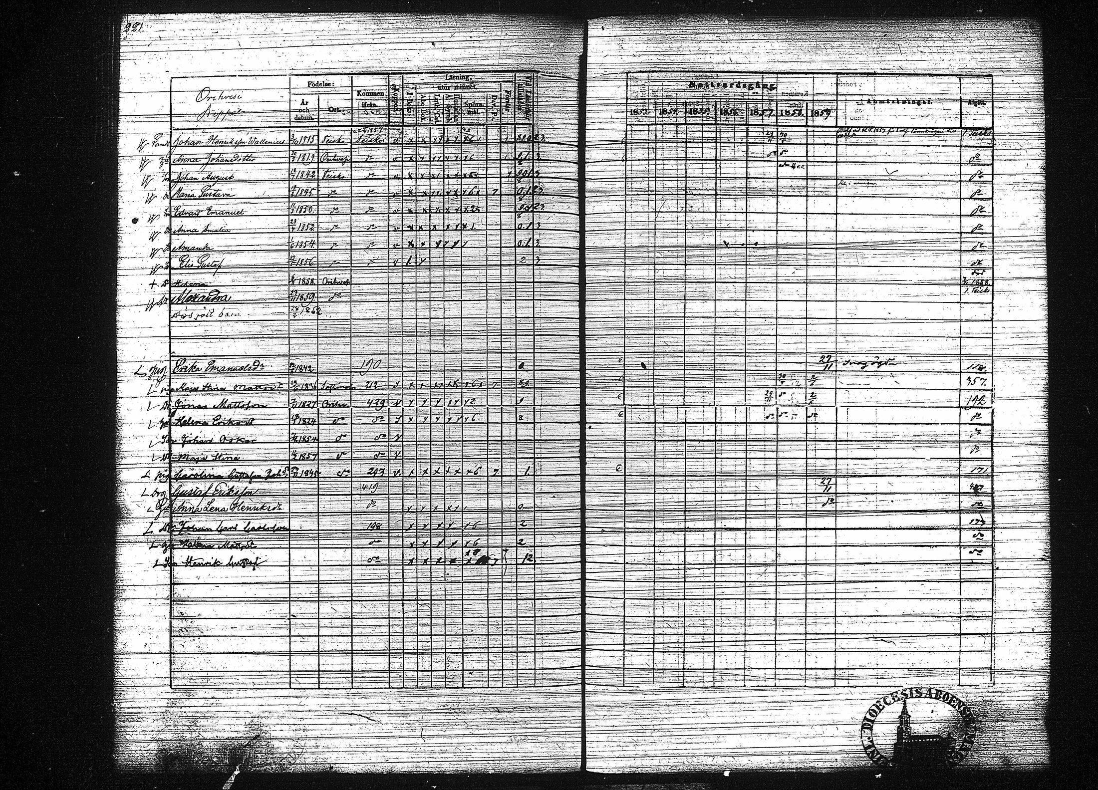 [ ../kirjat/Kirkonkirjat/orivesi/rippikirja_1853-1859_tk152-153/kuvat/229.jpg ]