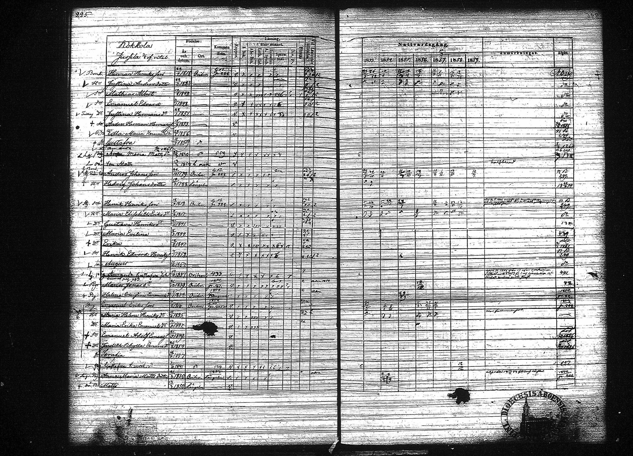 [ ../kirjat/Kirkonkirjat/orivesi/rippikirja_1853-1859_tk152-153/kuvat/233.jpg ]