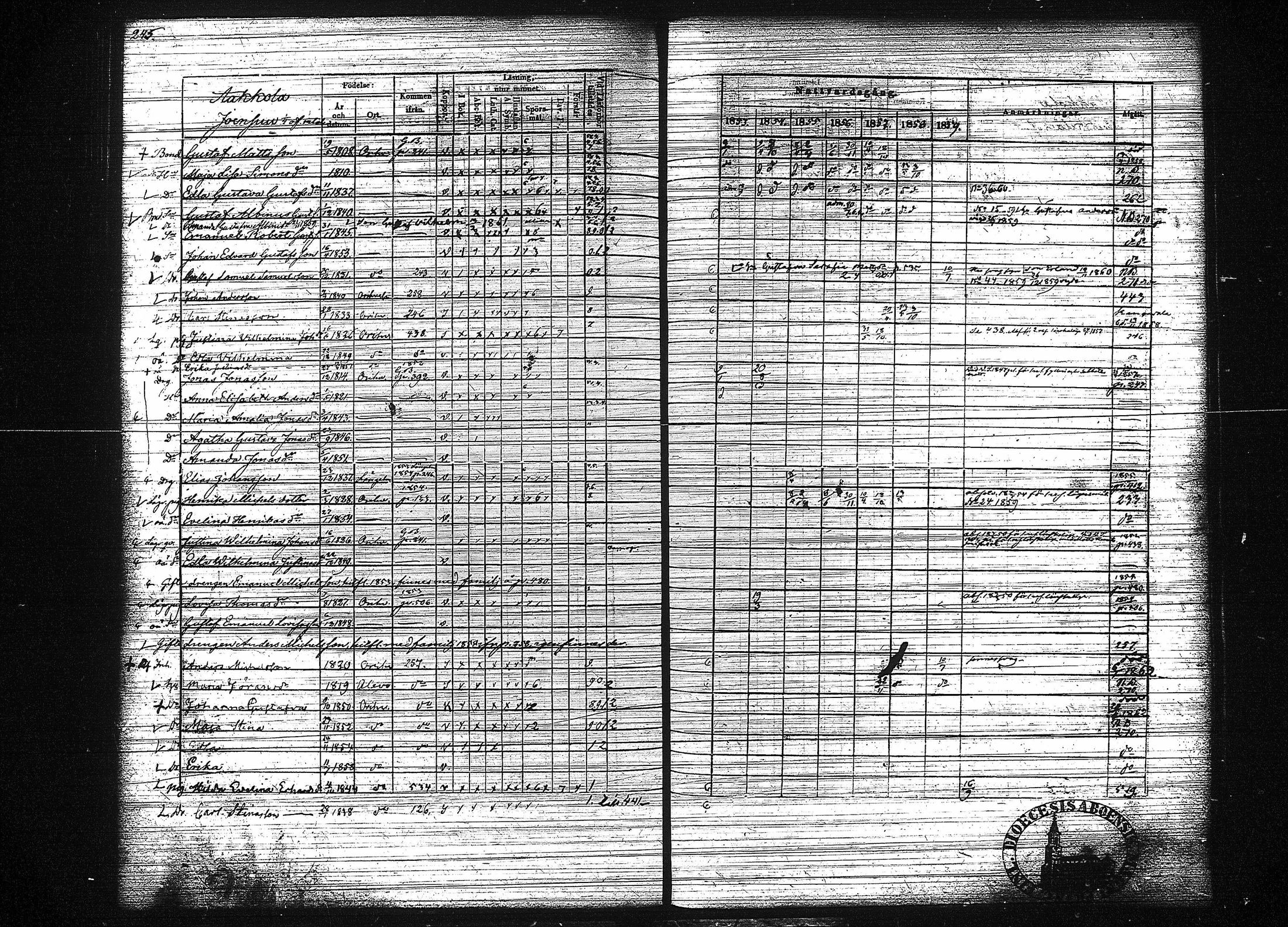 [ ../kirjat/Kirkonkirjat/orivesi/rippikirja_1853-1859_tk152-153/kuvat/253.jpg ]