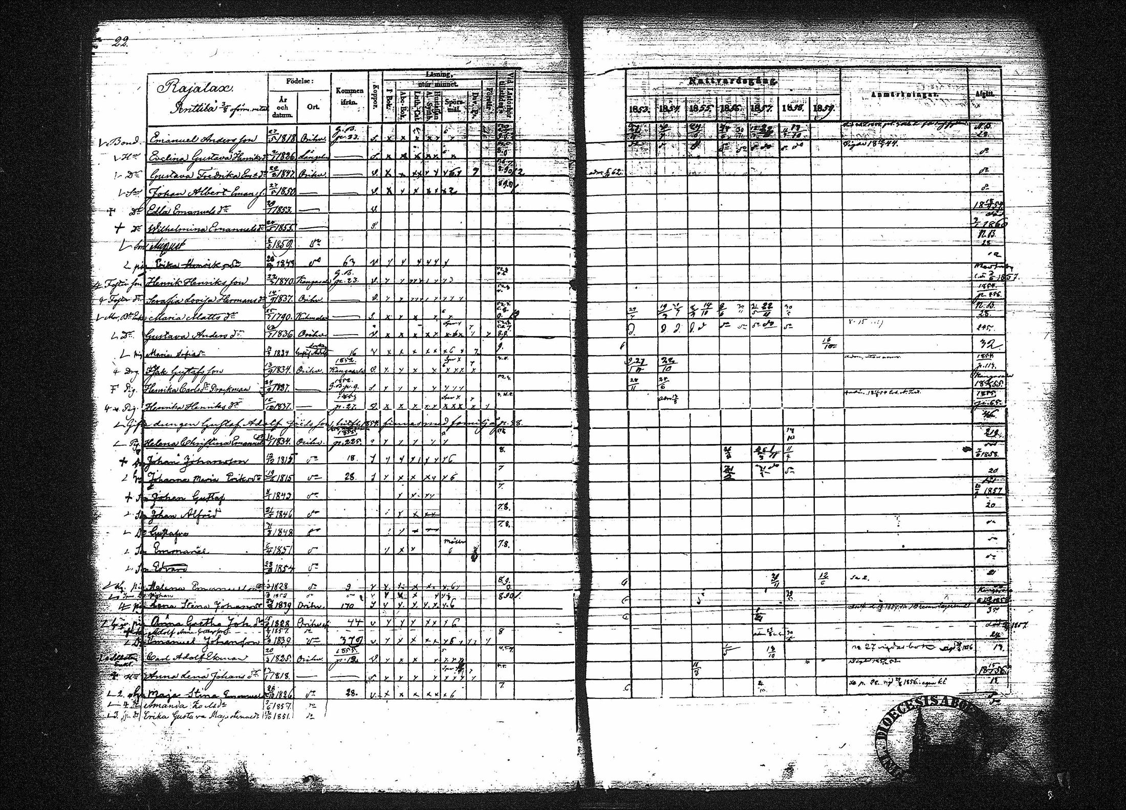 [ ../kirjat/Kirkonkirjat/orivesi/rippikirja_1853-1859_tk152-153/kuvat/26.jpg ]