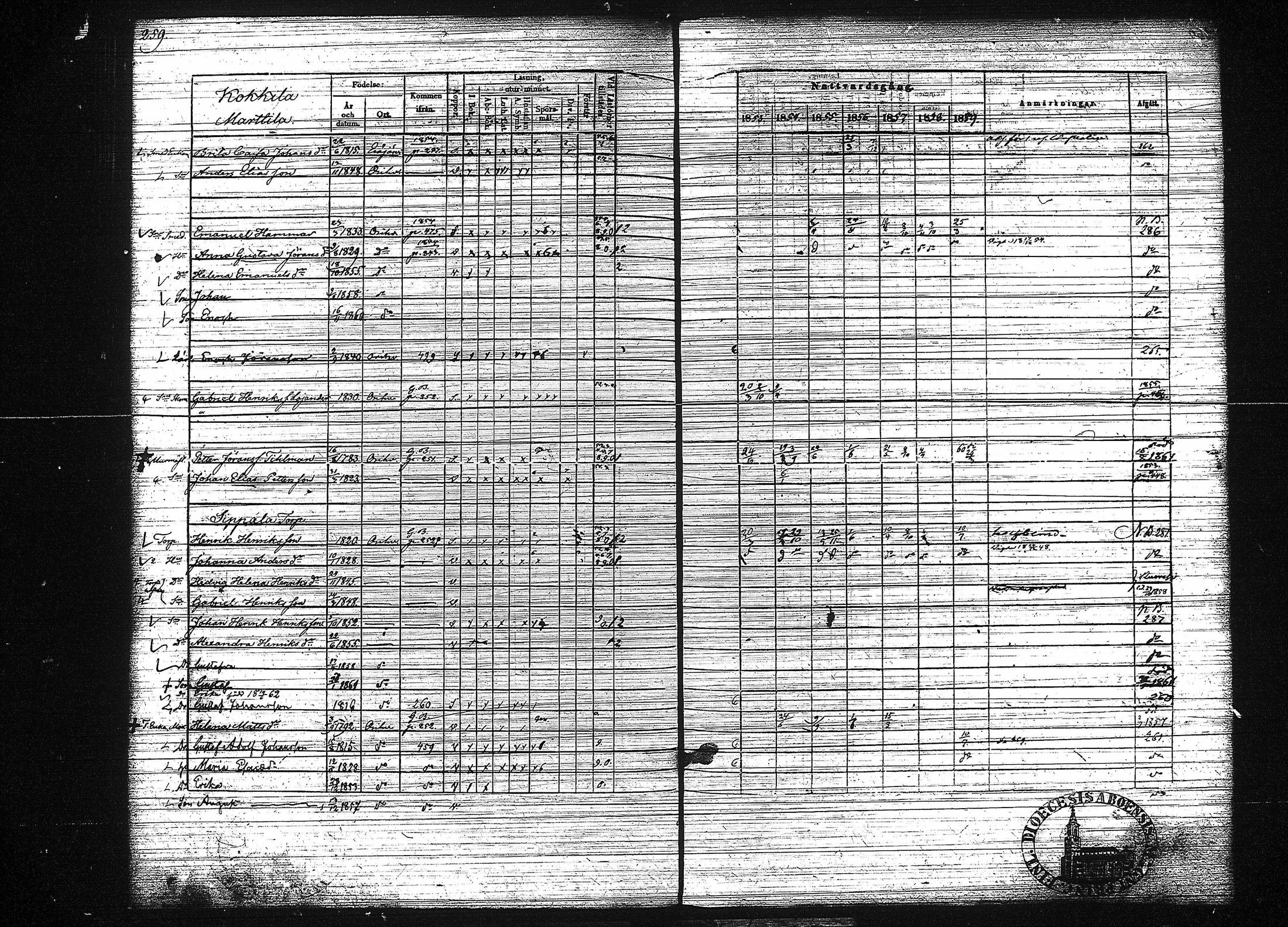 [ ../kirjat/Kirkonkirjat/orivesi/rippikirja_1853-1859_tk152-153/kuvat/267.jpg ]