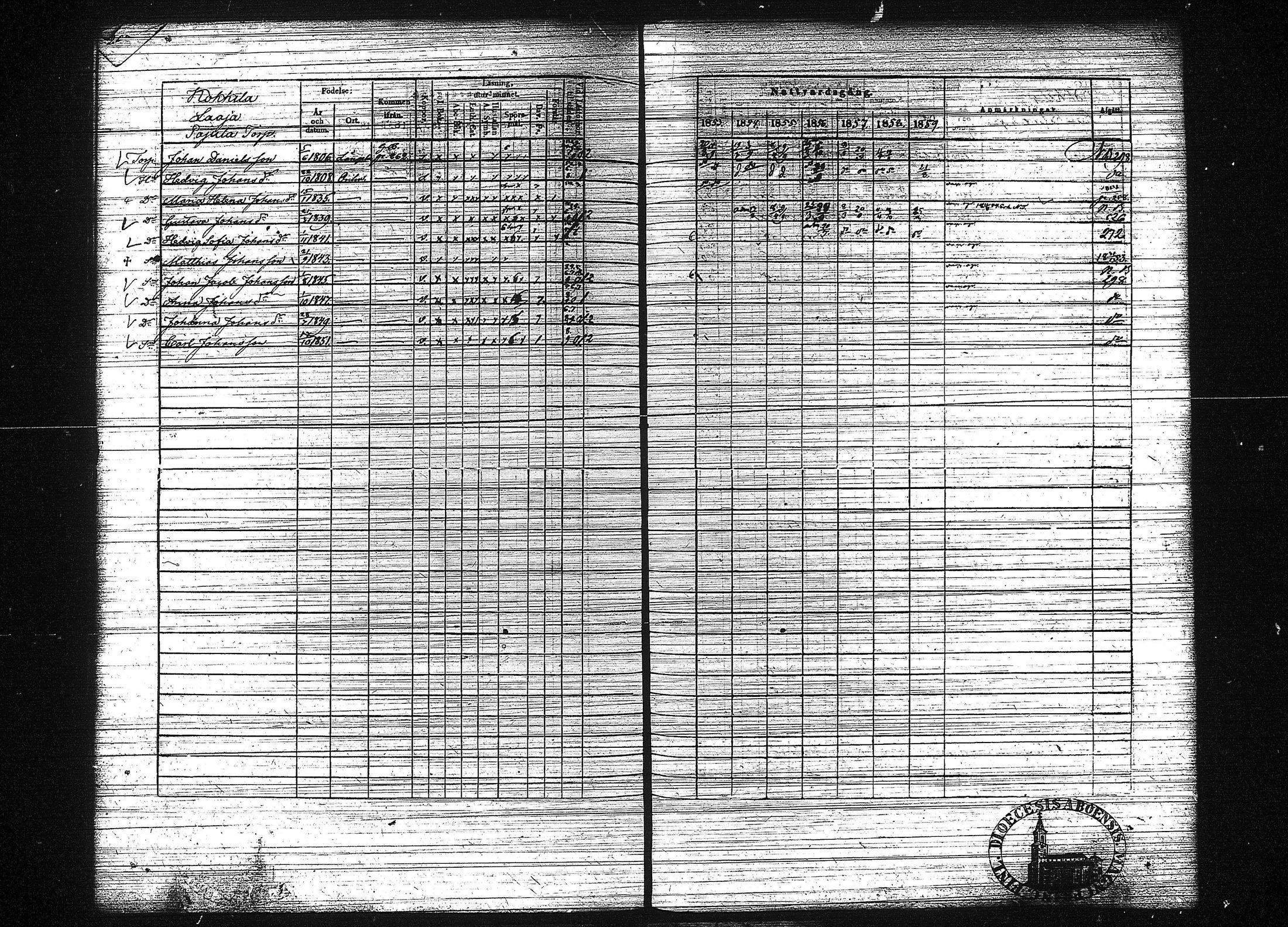 [ ../kirjat/Kirkonkirjat/orivesi/rippikirja_1853-1859_tk152-153/kuvat/276.jpg ]