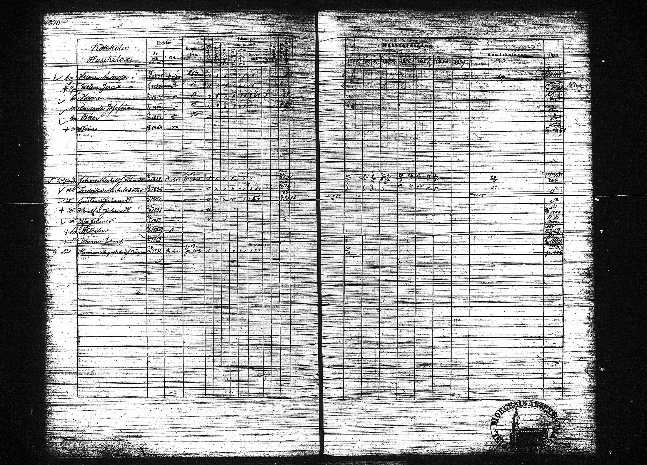 [ ../kirjat/Kirkonkirjat/orivesi/rippikirja_1853-1859_tk152-153/kuvat/278.jpg ]