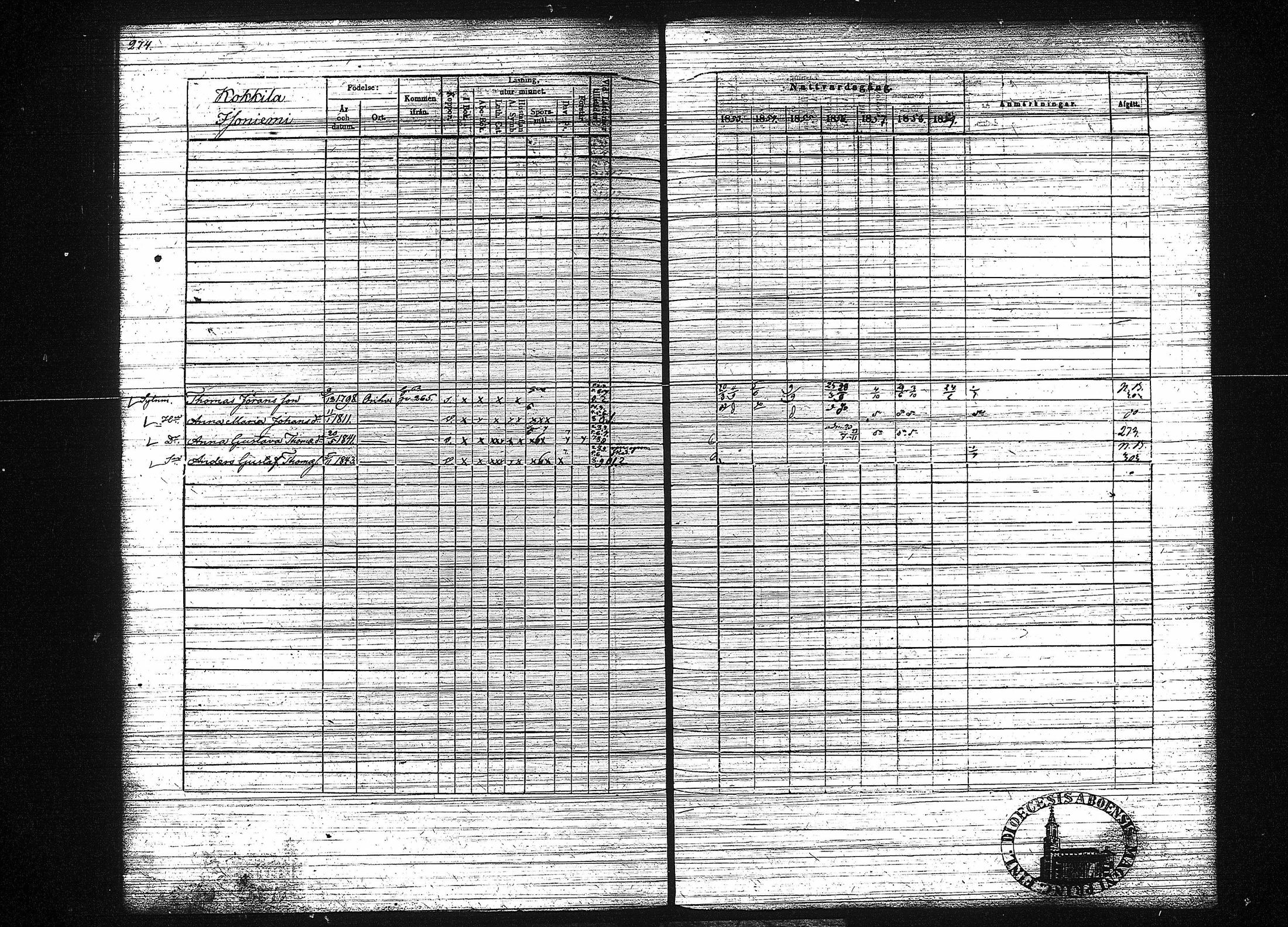 [ ../kirjat/Kirkonkirjat/orivesi/rippikirja_1853-1859_tk152-153/kuvat/282.jpg ]