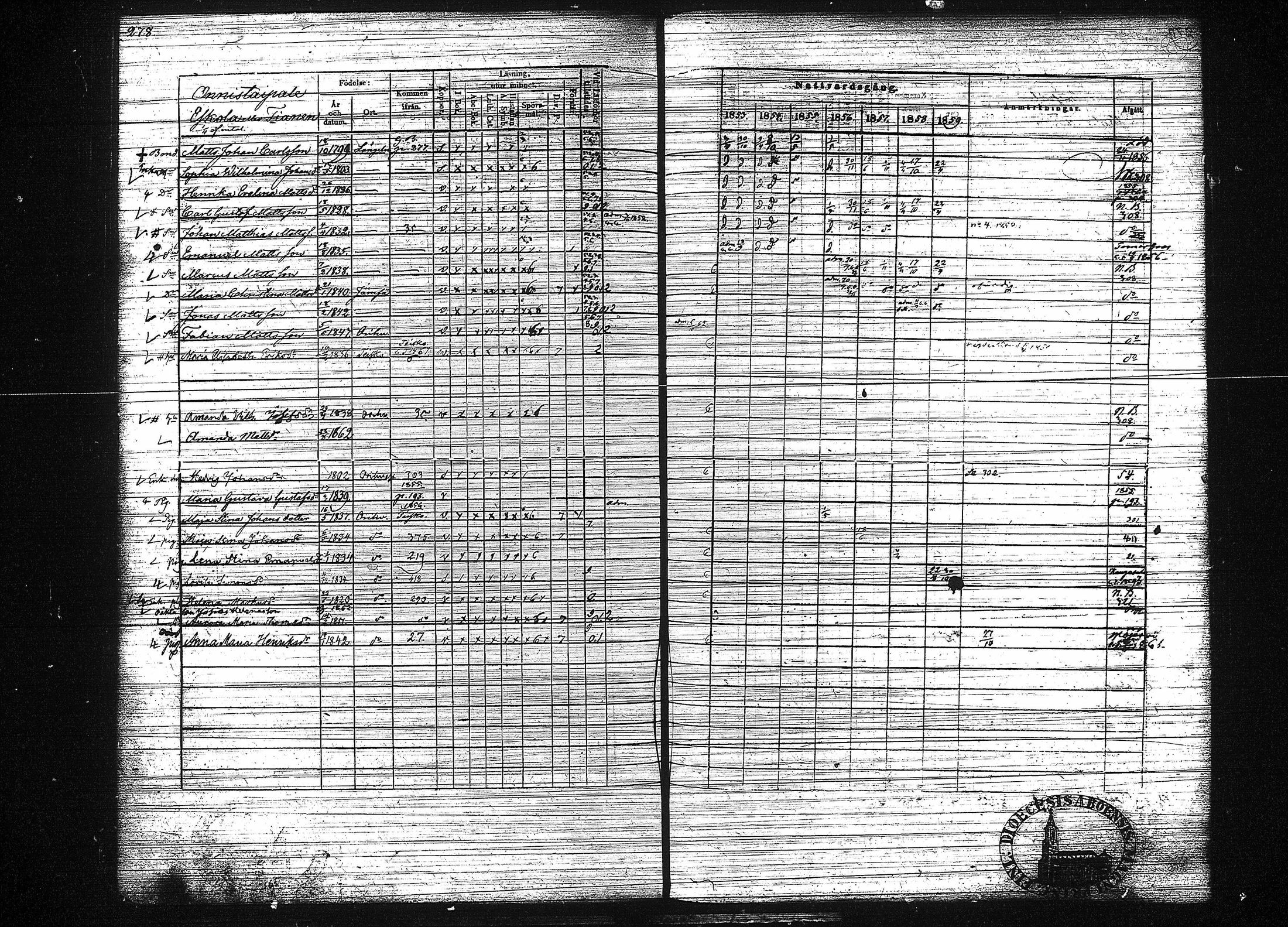 [ ../kirjat/Kirkonkirjat/orivesi/rippikirja_1853-1859_tk152-153/kuvat/286.jpg ]