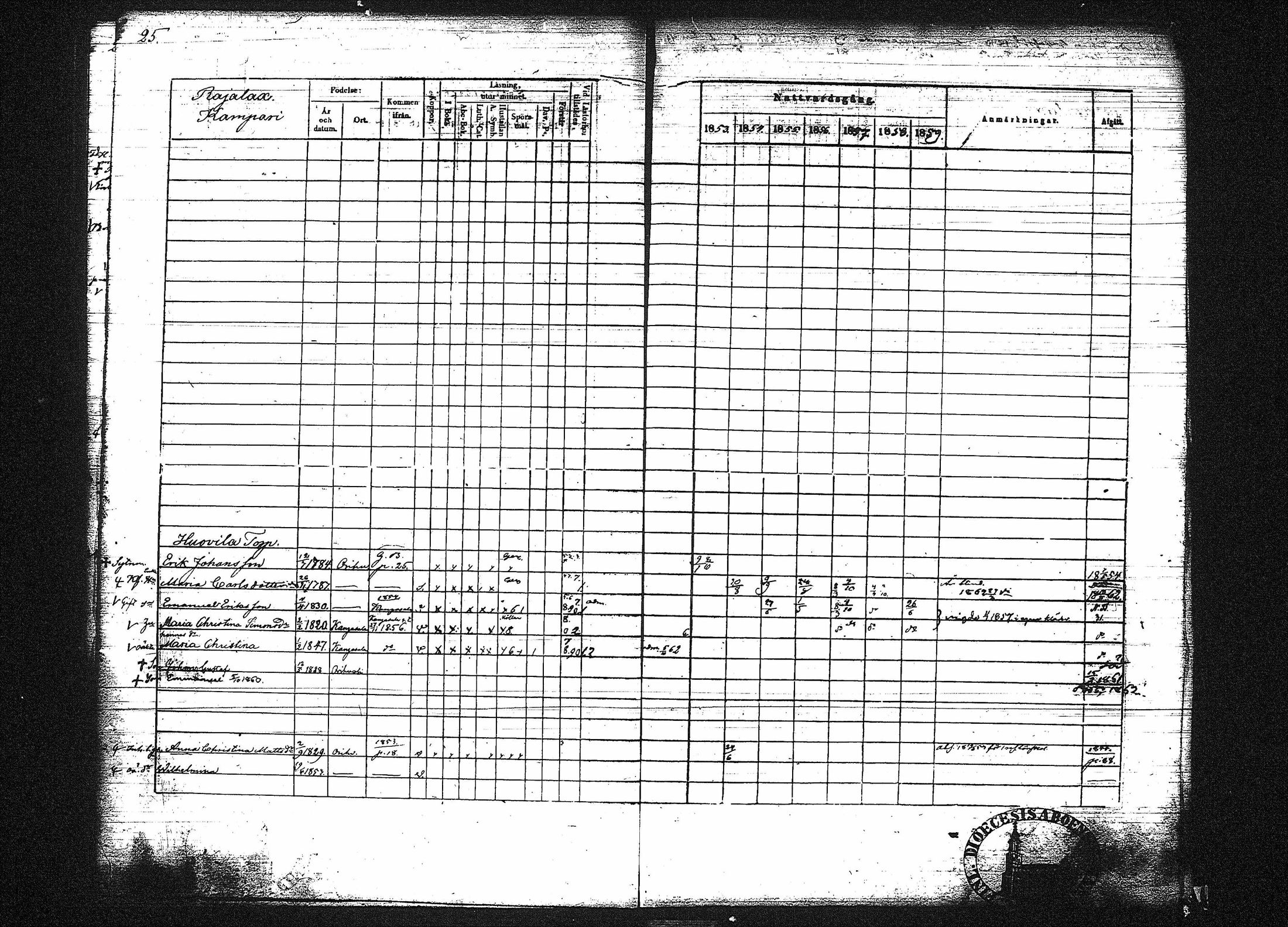 [ ../kirjat/Kirkonkirjat/orivesi/rippikirja_1853-1859_tk152-153/kuvat/29.jpg ]