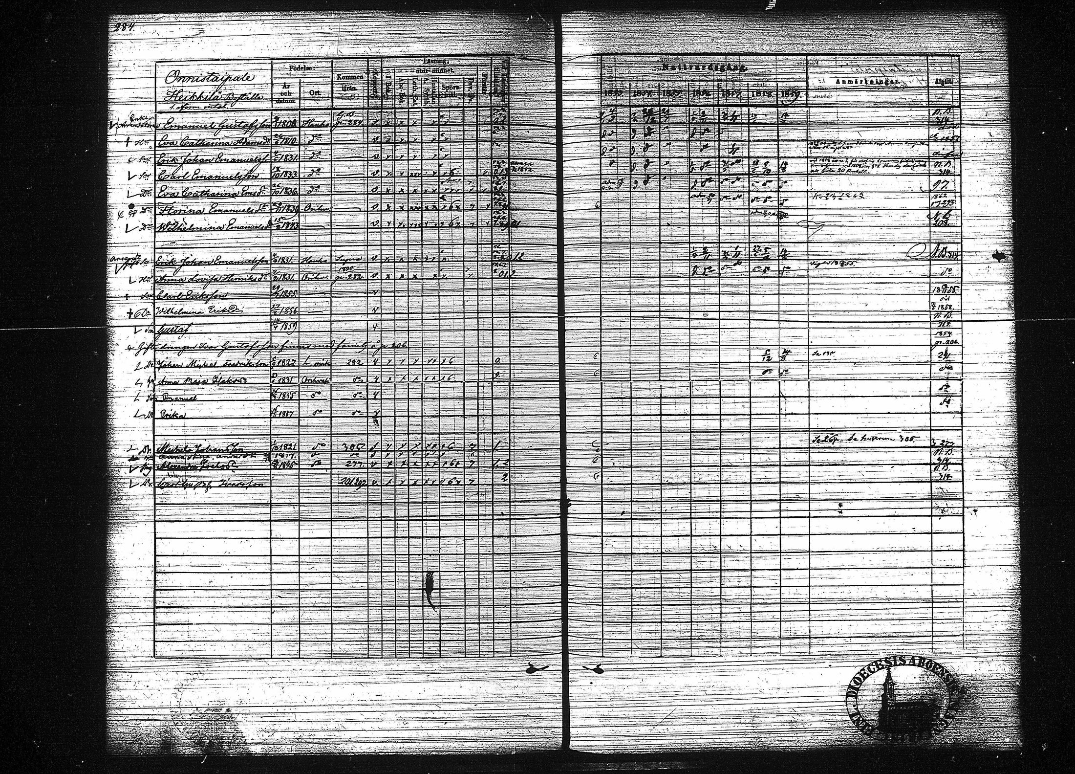 [ ../kirjat/Kirkonkirjat/orivesi/rippikirja_1853-1859_tk152-153/kuvat/292.jpg ]