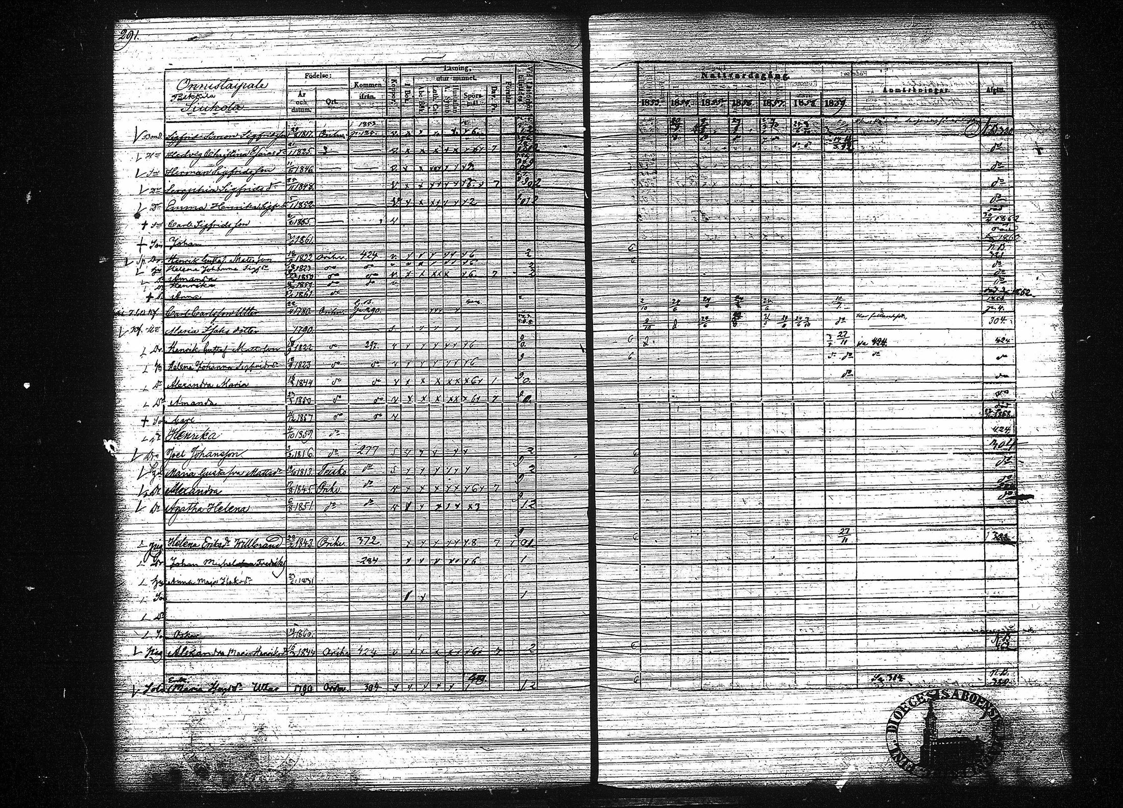 [ ../kirjat/Kirkonkirjat/orivesi/rippikirja_1853-1859_tk152-153/kuvat/299.jpg ]