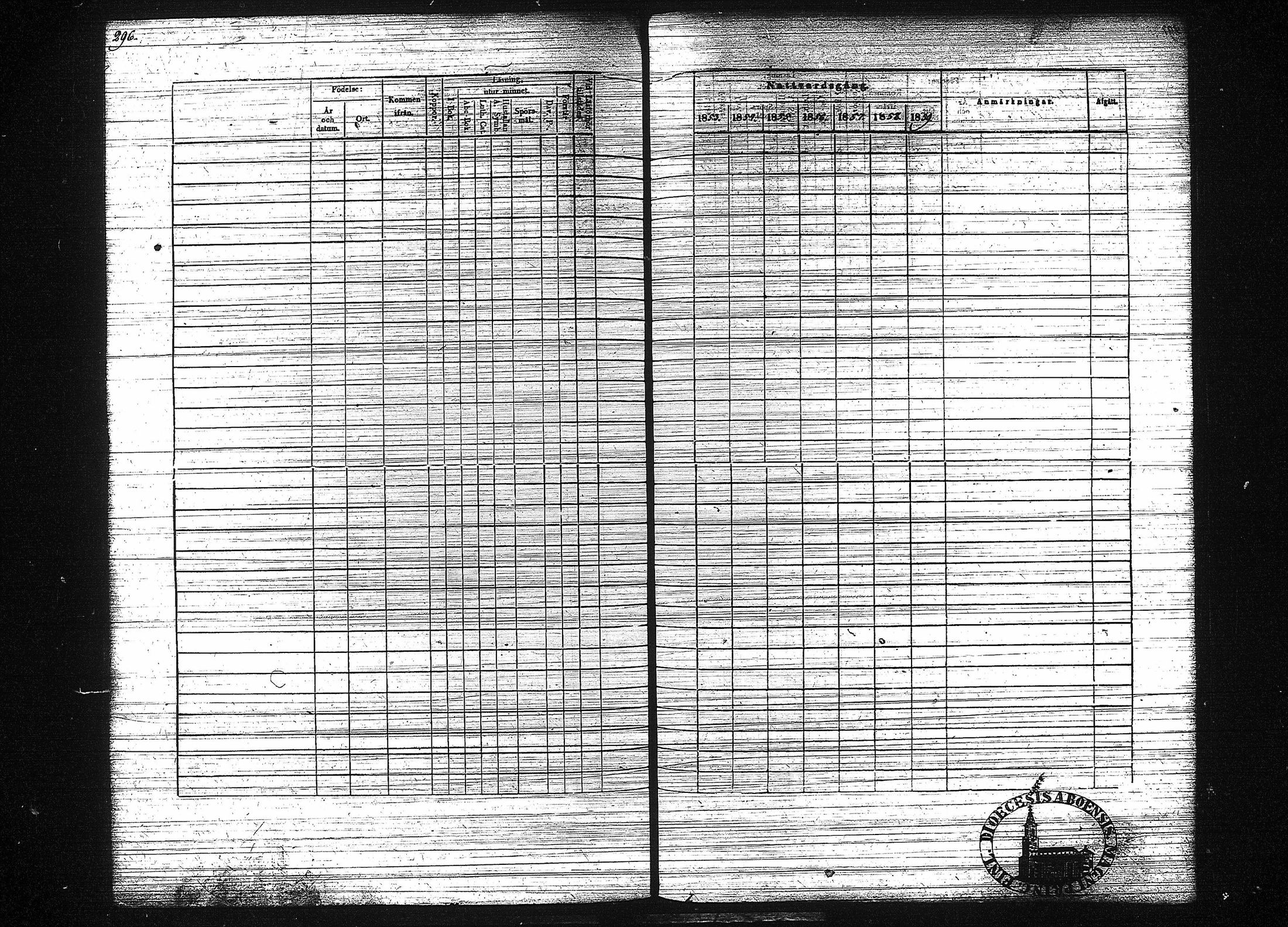 [ ../kirjat/Kirkonkirjat/orivesi/rippikirja_1853-1859_tk152-153/kuvat/304.jpg ]
