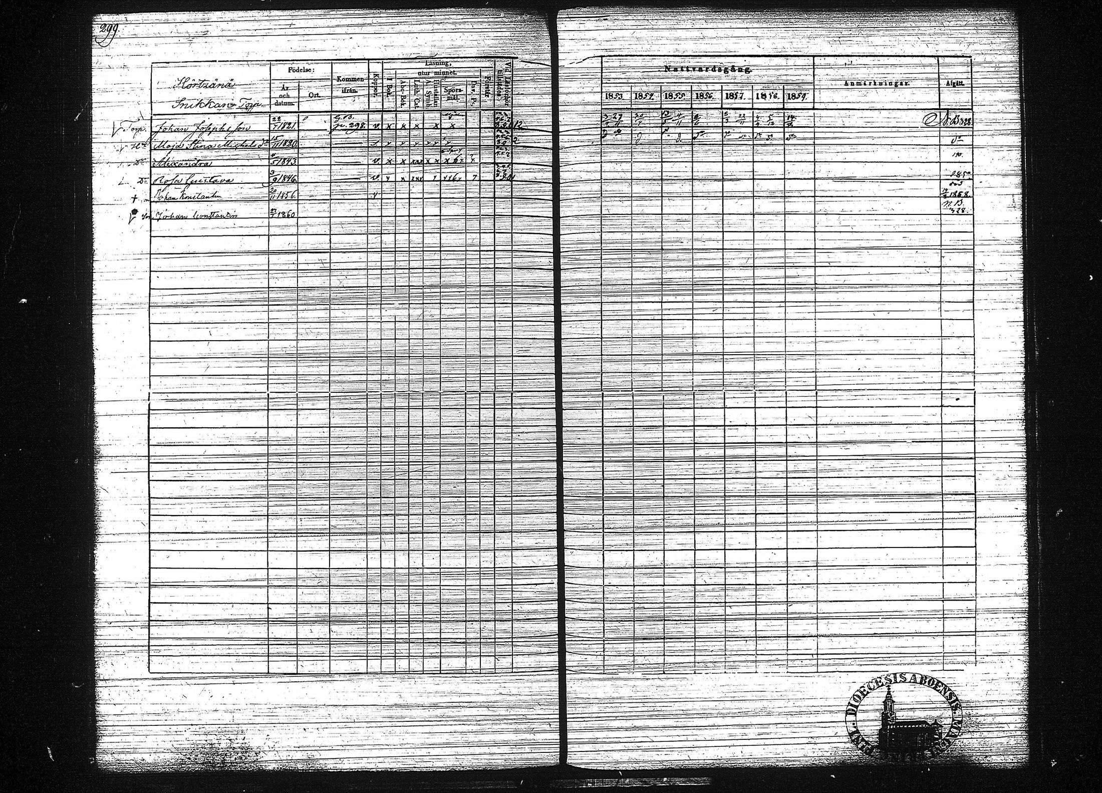 [ ../kirjat/Kirkonkirjat/orivesi/rippikirja_1853-1859_tk152-153/kuvat/307.jpg ]