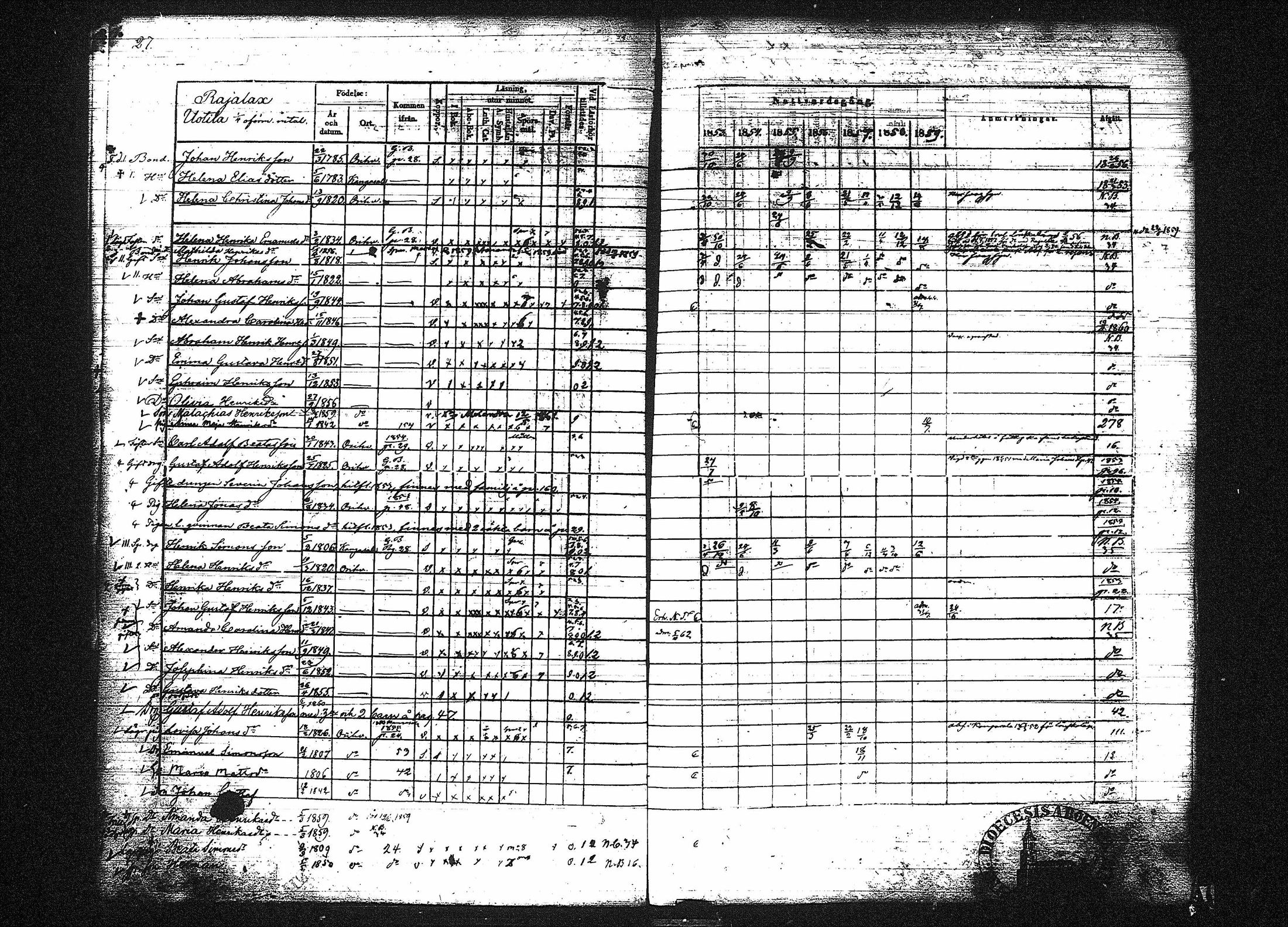 [ ../kirjat/Kirkonkirjat/orivesi/rippikirja_1853-1859_tk152-153/kuvat/31.jpg ]