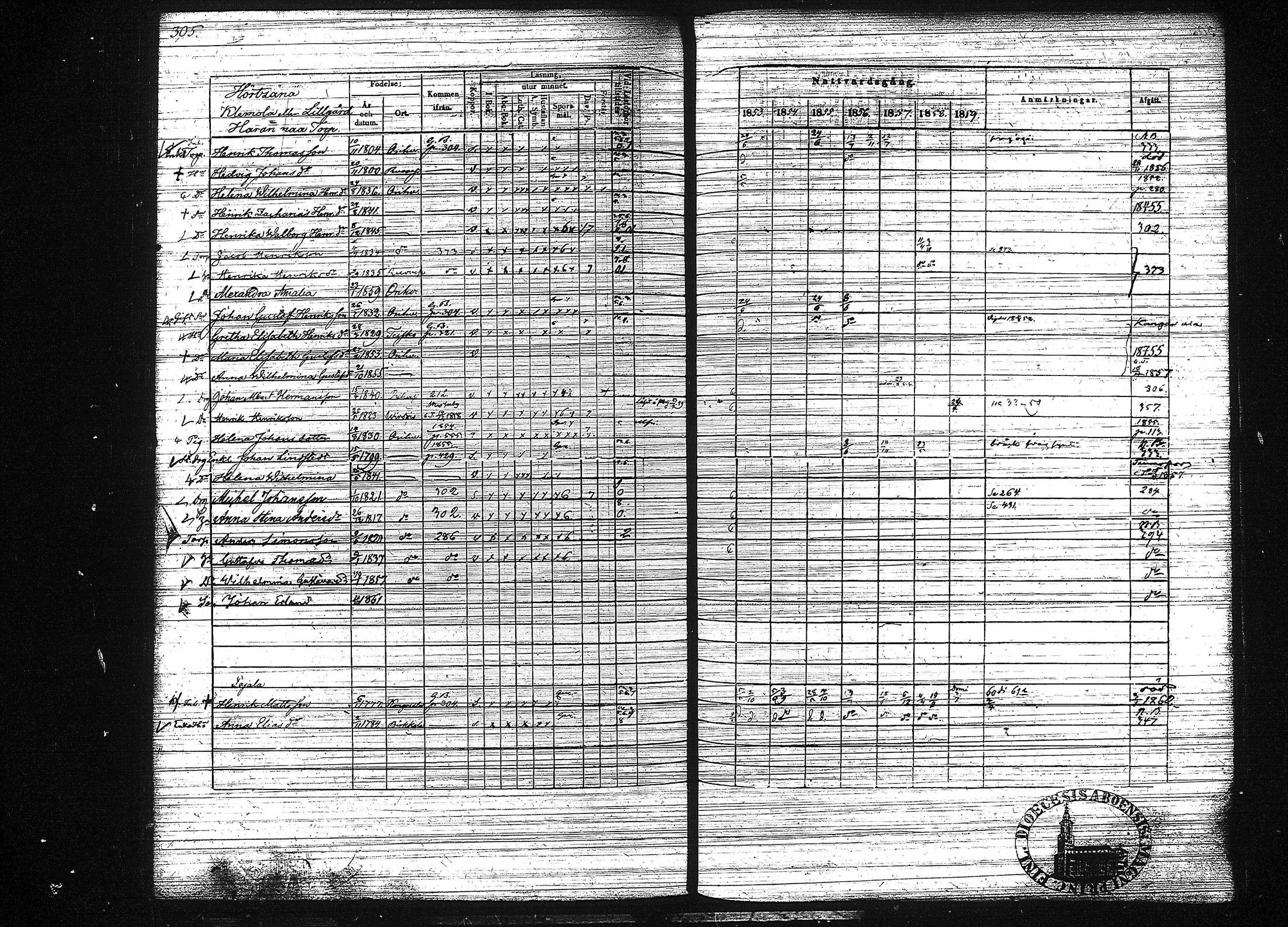 [ ../kirjat/Kirkonkirjat/orivesi/rippikirja_1853-1859_tk152-153/kuvat/313.jpg ]