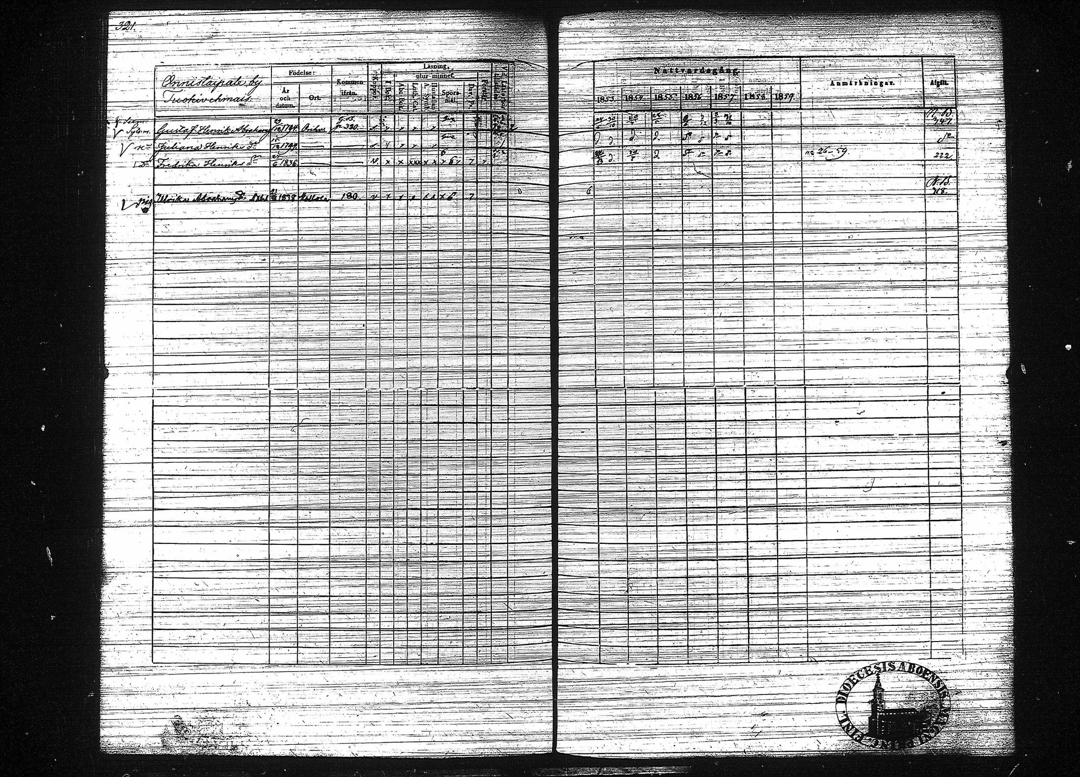 [ ../kirjat/Kirkonkirjat/orivesi/rippikirja_1853-1859_tk152-153/kuvat/329.jpg ]