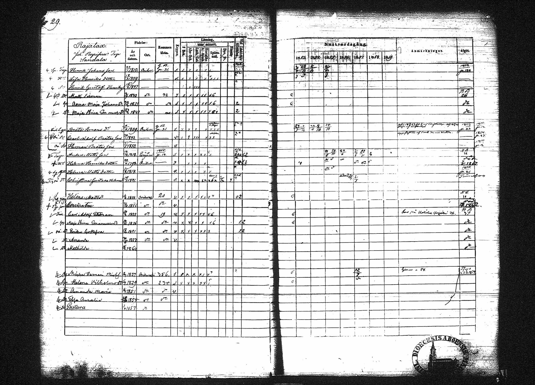 [ ../kirjat/Kirkonkirjat/orivesi/rippikirja_1853-1859_tk152-153/kuvat/33.jpg ]