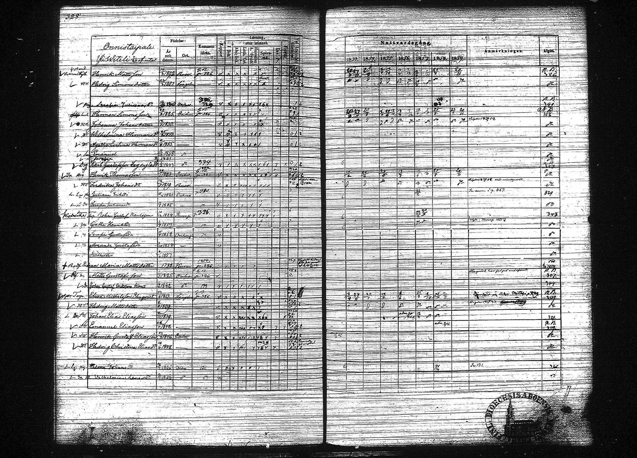 [ ../kirjat/Kirkonkirjat/orivesi/rippikirja_1853-1859_tk152-153/kuvat/336.jpg ]