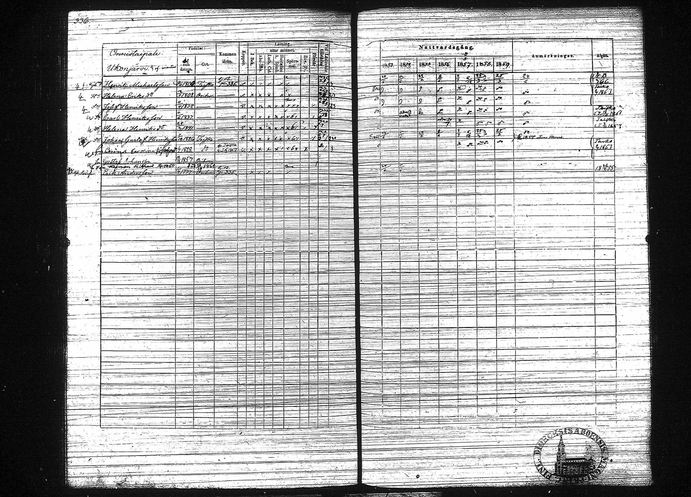 [ ../kirjat/Kirkonkirjat/orivesi/rippikirja_1853-1859_tk152-153/kuvat/344.jpg ]