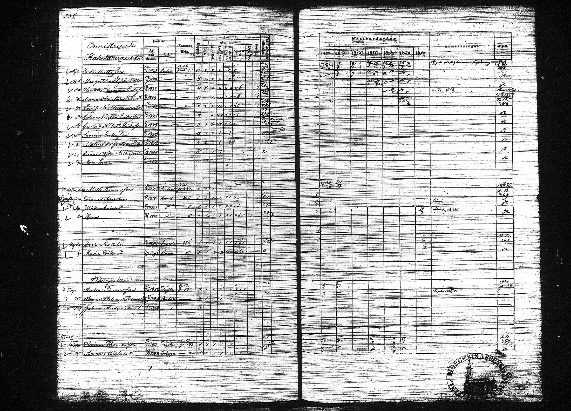 [ ../kirjat/Kirkonkirjat/orivesi/rippikirja_1853-1859_tk152-153/kuvat/346.jpg ]