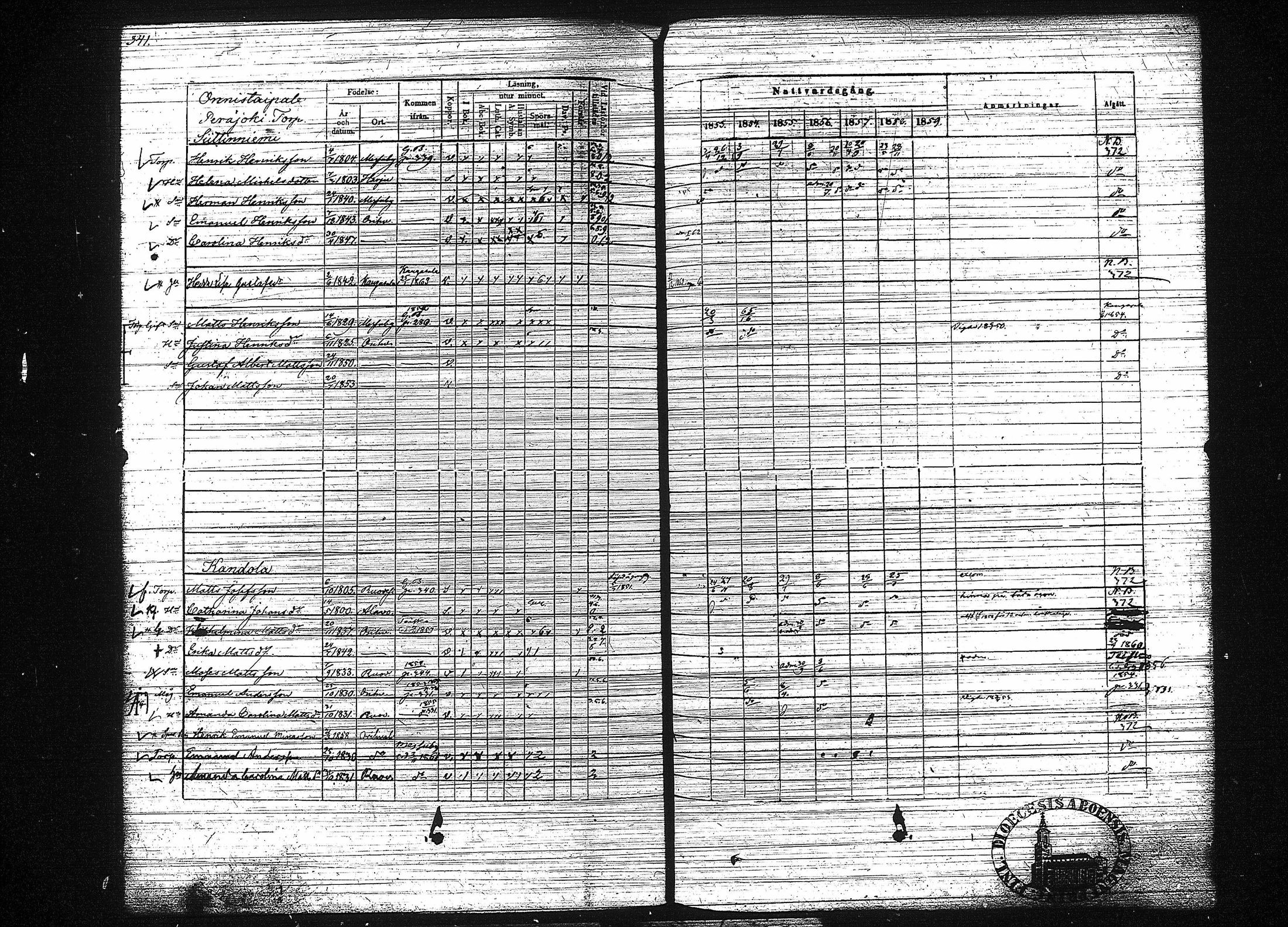 [ ../kirjat/Kirkonkirjat/orivesi/rippikirja_1853-1859_tk152-153/kuvat/349.jpg ]