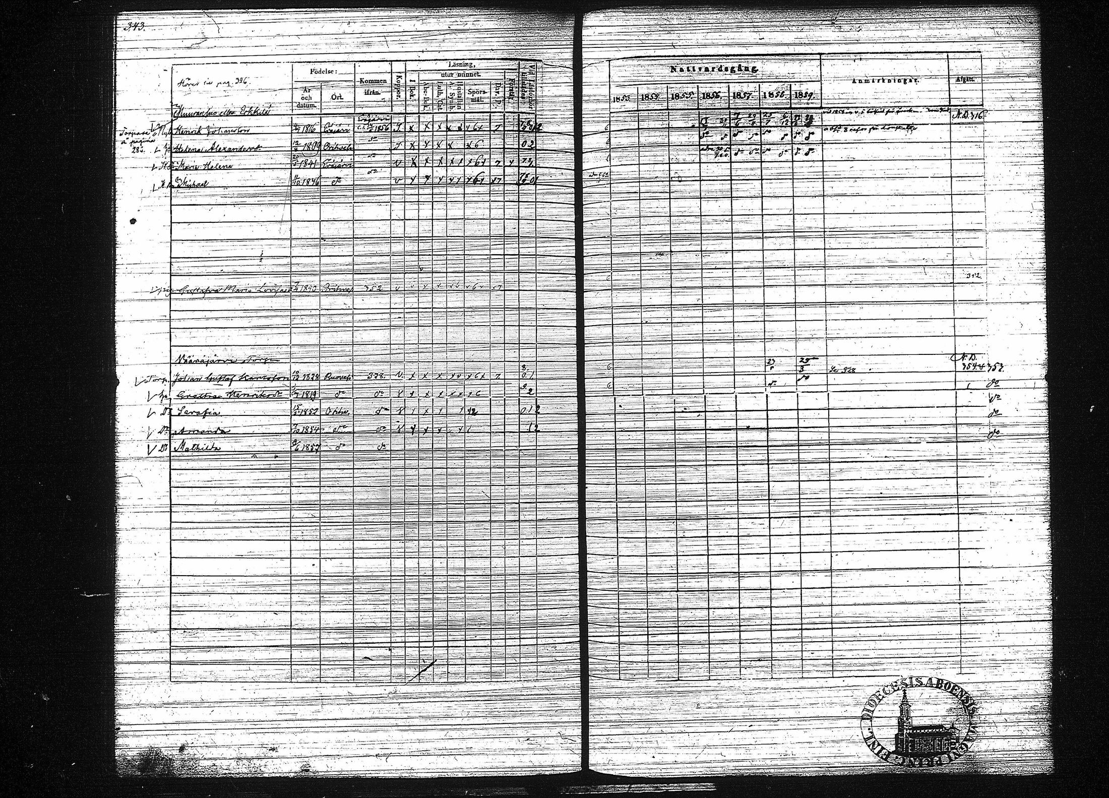 [ ../kirjat/Kirkonkirjat/orivesi/rippikirja_1853-1859_tk152-153/kuvat/351.jpg ]