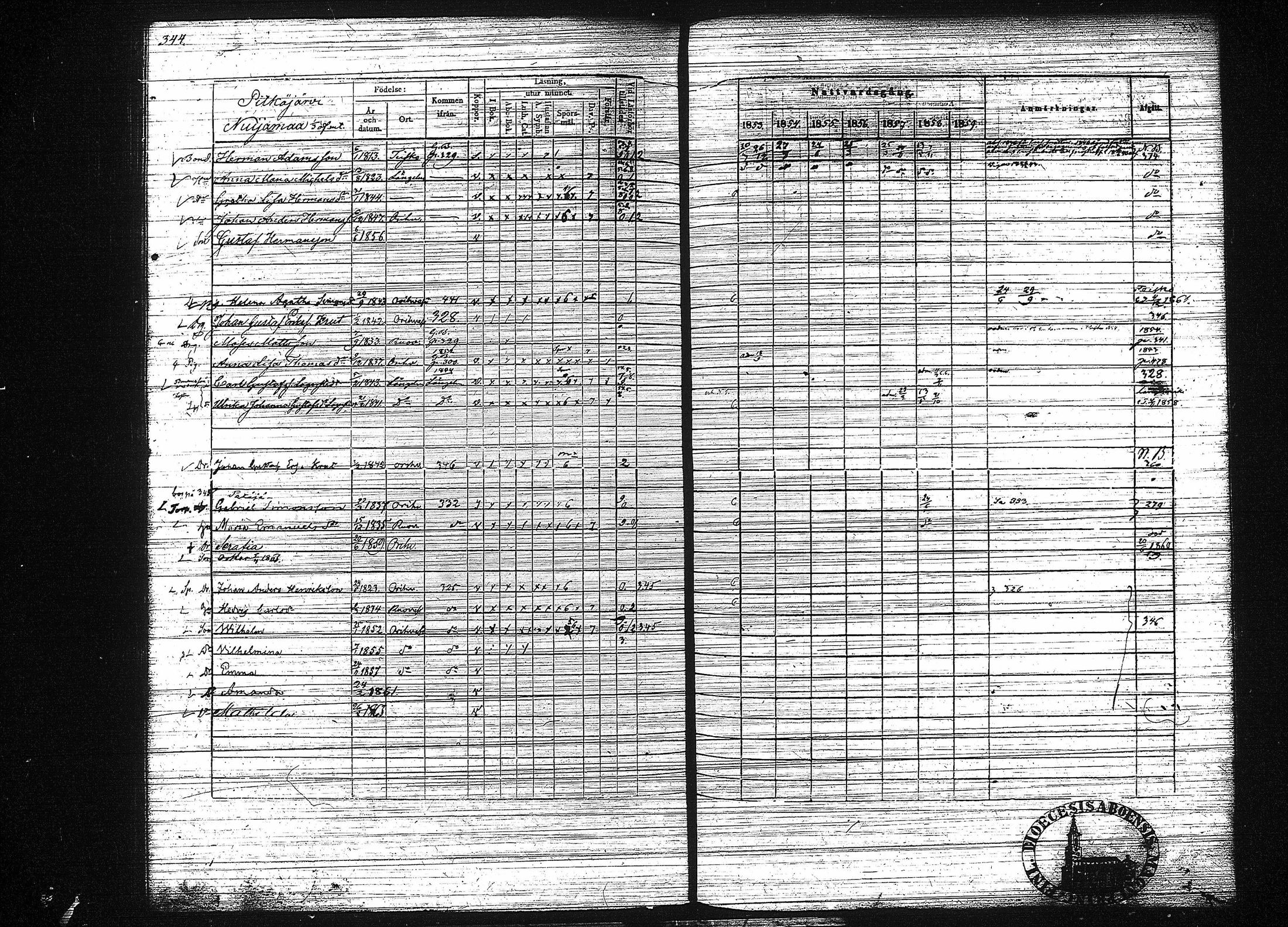 [ ../kirjat/Kirkonkirjat/orivesi/rippikirja_1853-1859_tk152-153/kuvat/352.jpg ]