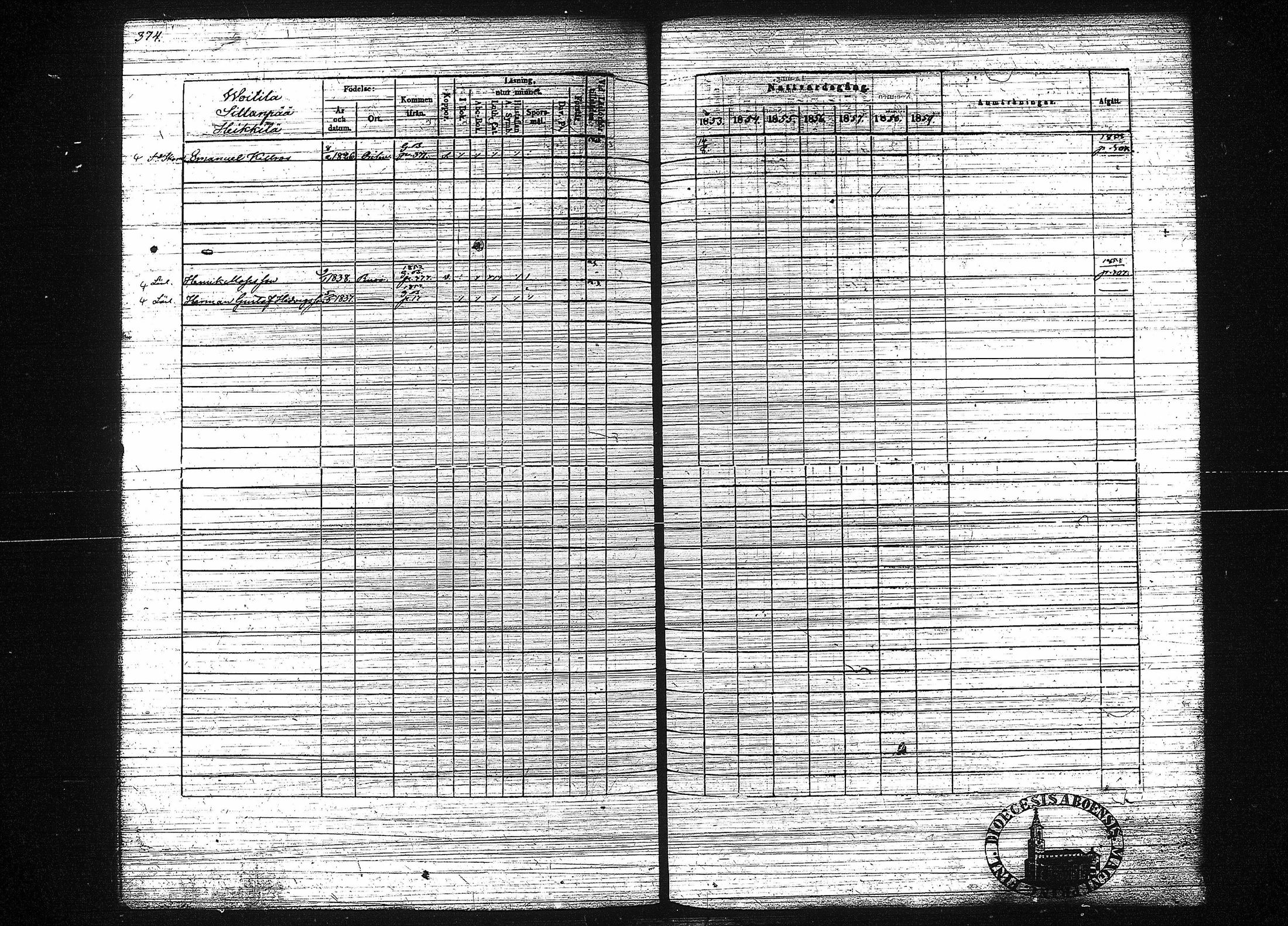 [ ../kirjat/Kirkonkirjat/orivesi/rippikirja_1853-1859_tk152-153/kuvat/382.jpg ]