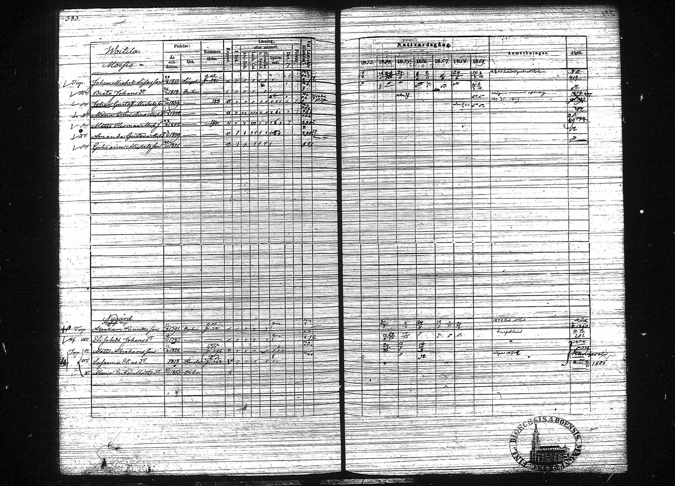 [ ../kirjat/Kirkonkirjat/orivesi/rippikirja_1853-1859_tk152-153/kuvat/391.jpg ]
