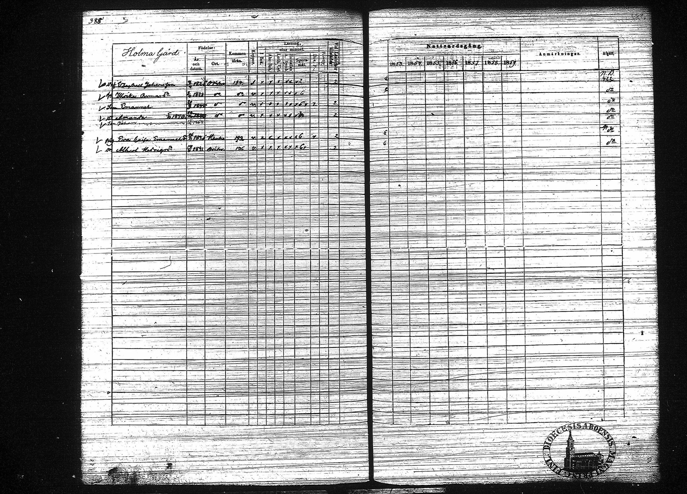 [ ../kirjat/Kirkonkirjat/orivesi/rippikirja_1853-1859_tk152-153/kuvat/396.jpg ]