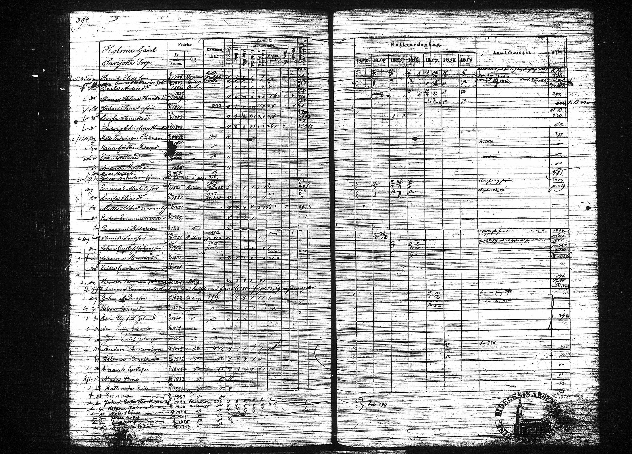 [ ../kirjat/Kirkonkirjat/orivesi/rippikirja_1853-1859_tk152-153/kuvat/402.jpg ]