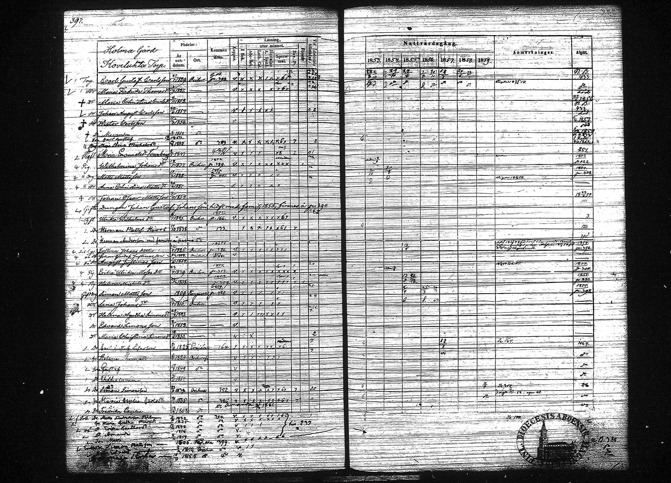 [ ../kirjat/Kirkonkirjat/orivesi/rippikirja_1853-1859_tk152-153/kuvat/405.jpg ]