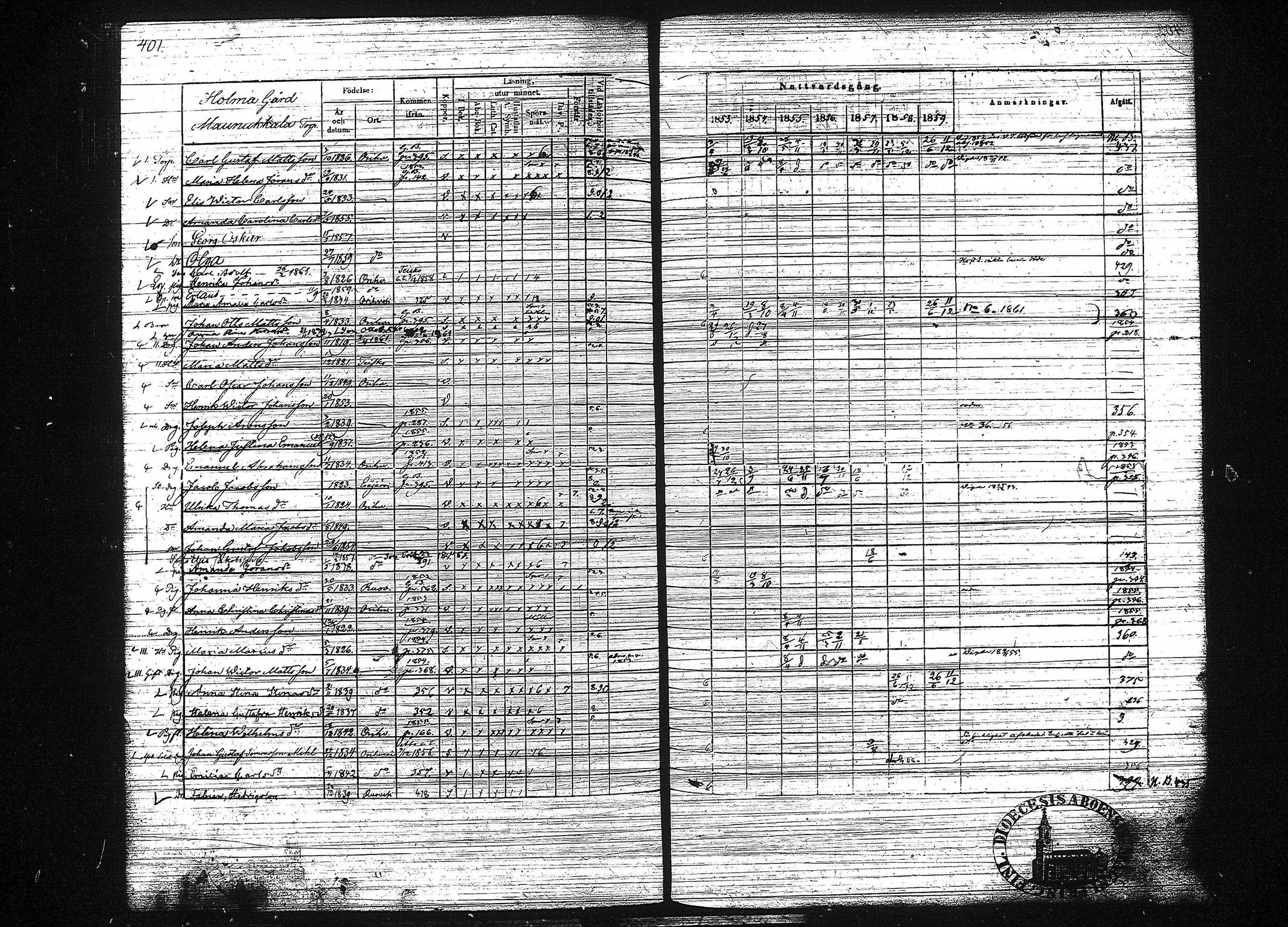 [ ../kirjat/Kirkonkirjat/orivesi/rippikirja_1853-1859_tk152-153/kuvat/409.jpg ]
