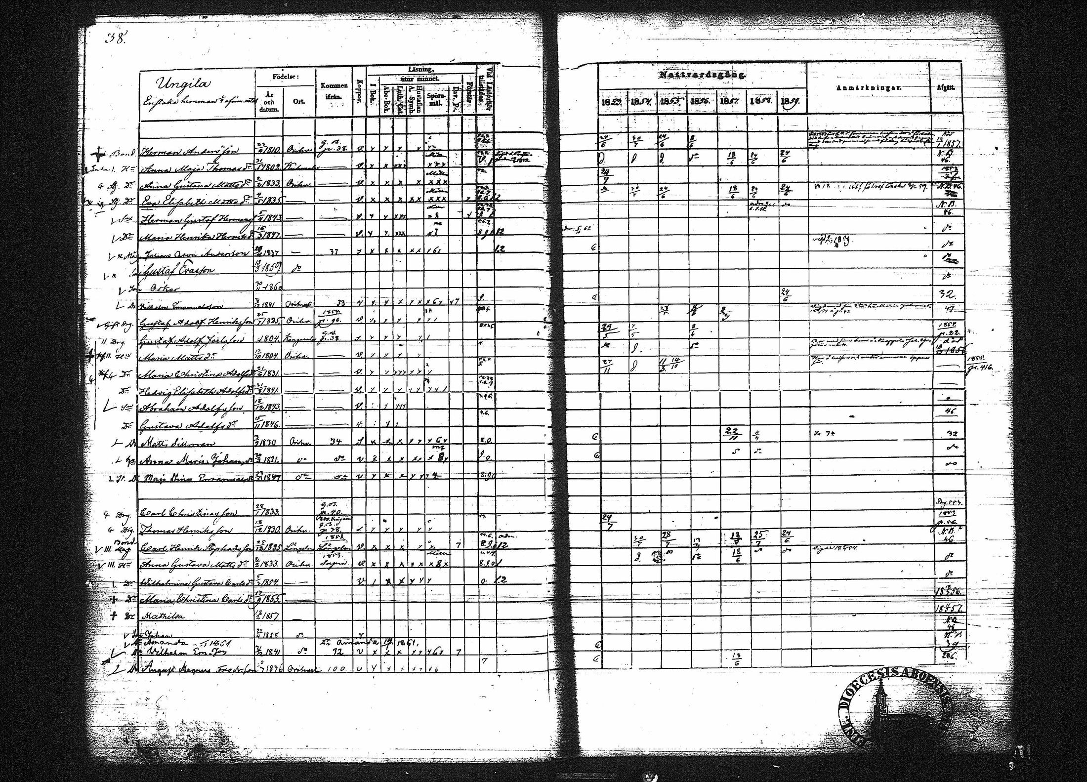 [ ../kirjat/Kirkonkirjat/orivesi/rippikirja_1853-1859_tk152-153/kuvat/42.jpg ]