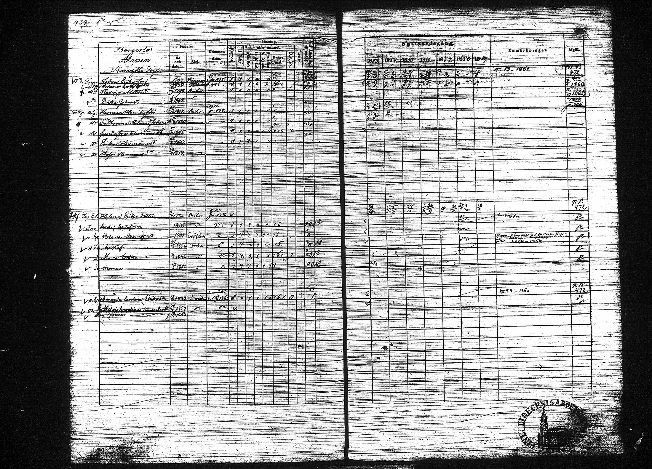 [ ../kirjat/Kirkonkirjat/orivesi/rippikirja_1853-1859_tk152-153/kuvat/442.jpg ]