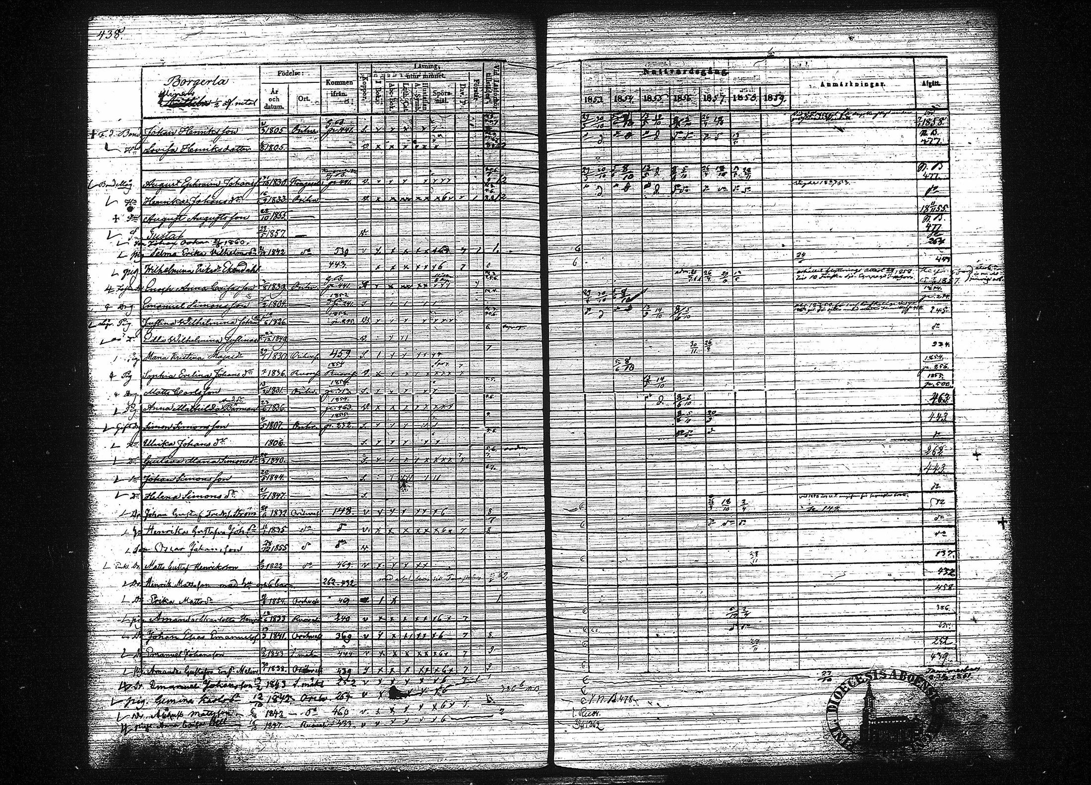 [ ../kirjat/Kirkonkirjat/orivesi/rippikirja_1853-1859_tk152-153/kuvat/446.jpg ]