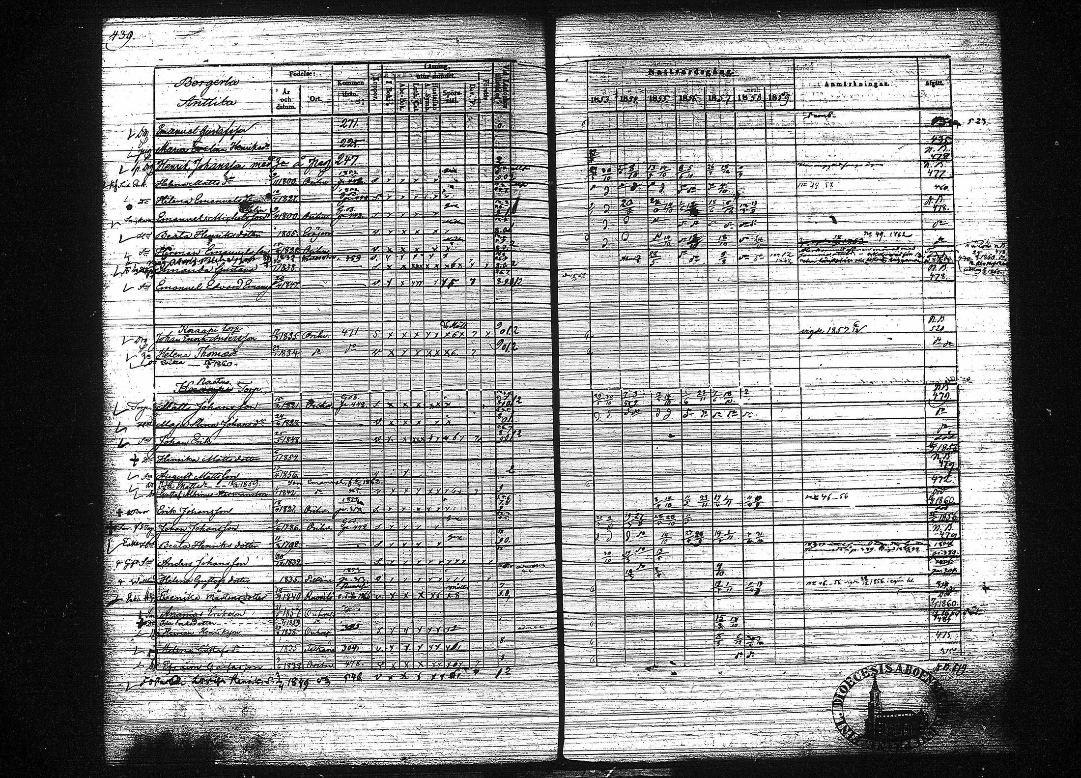 [ ../kirjat/Kirkonkirjat/orivesi/rippikirja_1853-1859_tk152-153/kuvat/447.jpg ]