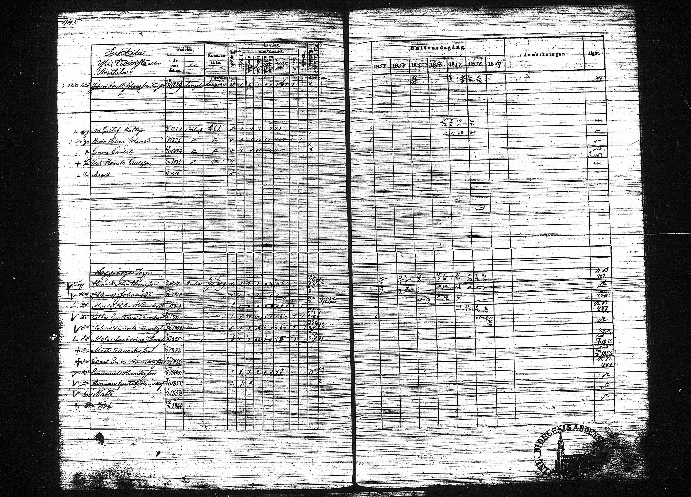 [ ../kirjat/Kirkonkirjat/orivesi/rippikirja_1853-1859_tk152-153/kuvat/453.jpg ]