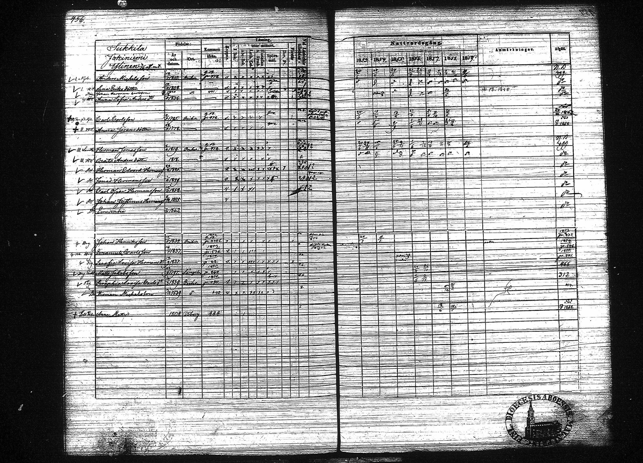 [ ../kirjat/Kirkonkirjat/orivesi/rippikirja_1853-1859_tk152-153/kuvat/464.jpg ]