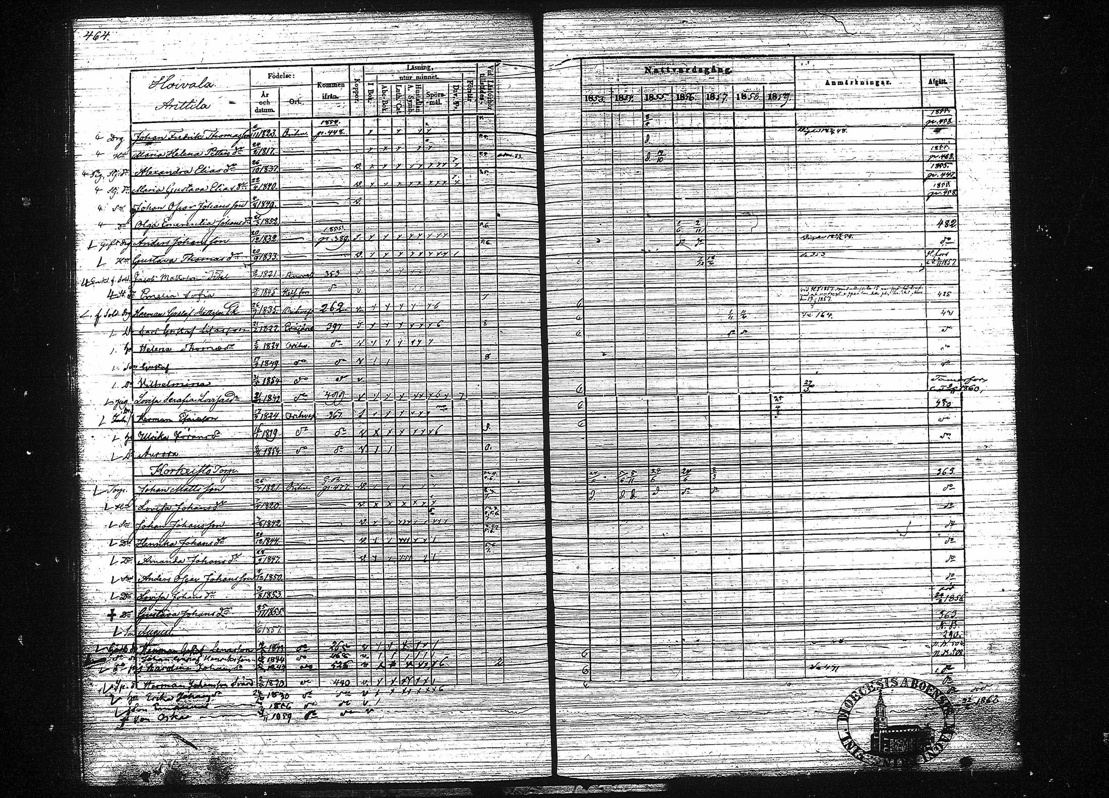 [ ../kirjat/Kirkonkirjat/orivesi/rippikirja_1853-1859_tk152-153/kuvat/474.jpg ]