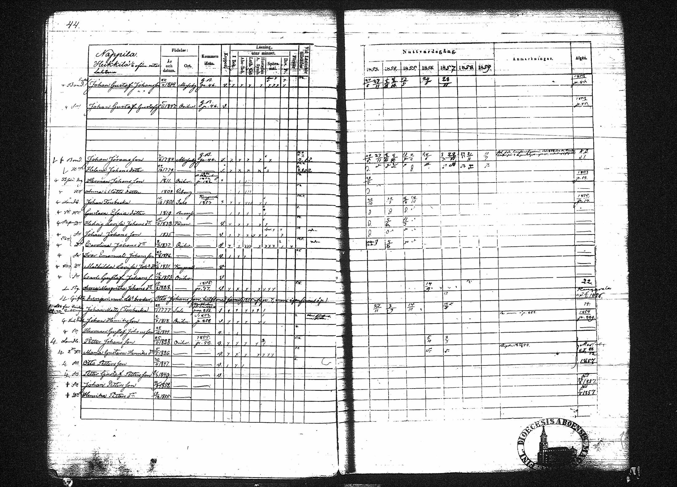 [ ../kirjat/Kirkonkirjat/orivesi/rippikirja_1853-1859_tk152-153/kuvat/48.jpg ]