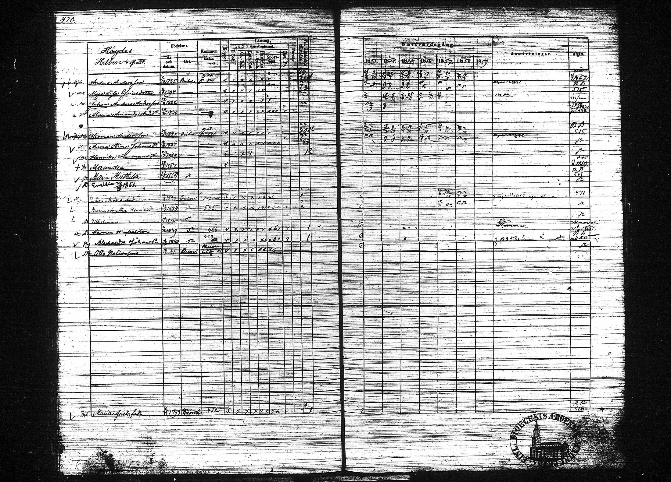 [ ../kirjat/Kirkonkirjat/orivesi/rippikirja_1853-1859_tk152-153/kuvat/480.jpg ]