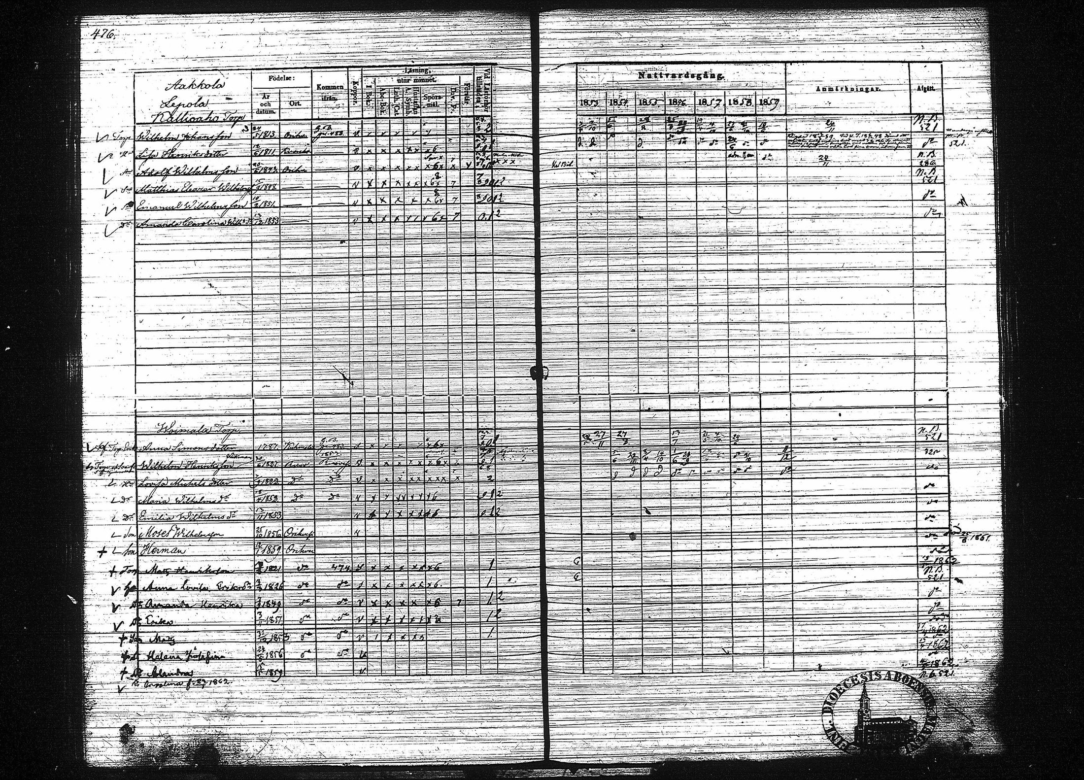 [ ../kirjat/Kirkonkirjat/orivesi/rippikirja_1853-1859_tk152-153/kuvat/486.jpg ]
